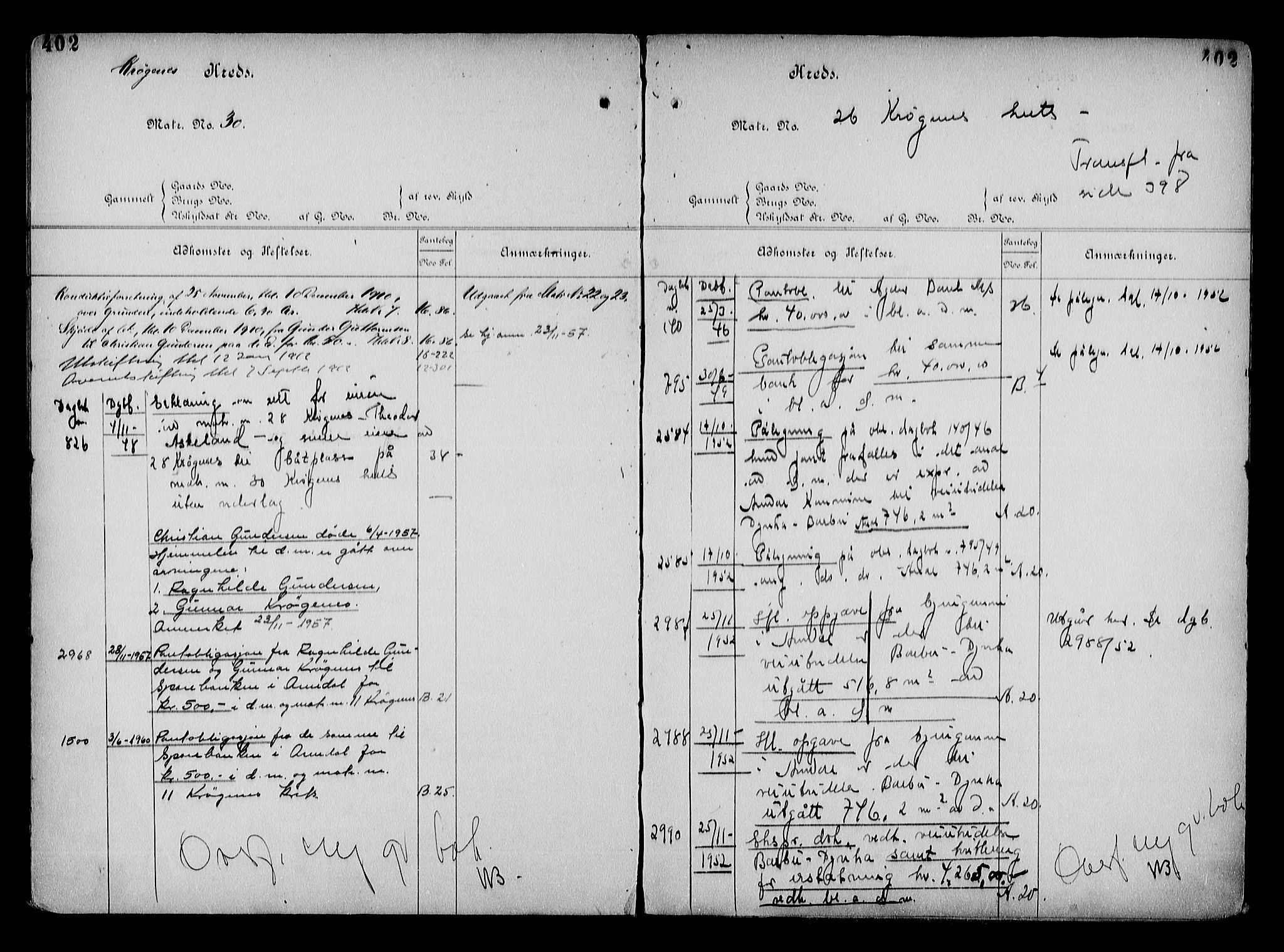 Arendal byfogd, AV/SAK-1222-0001/G/Ga/L0015: Mortgage register no. 13, 1860-1960, p. 402