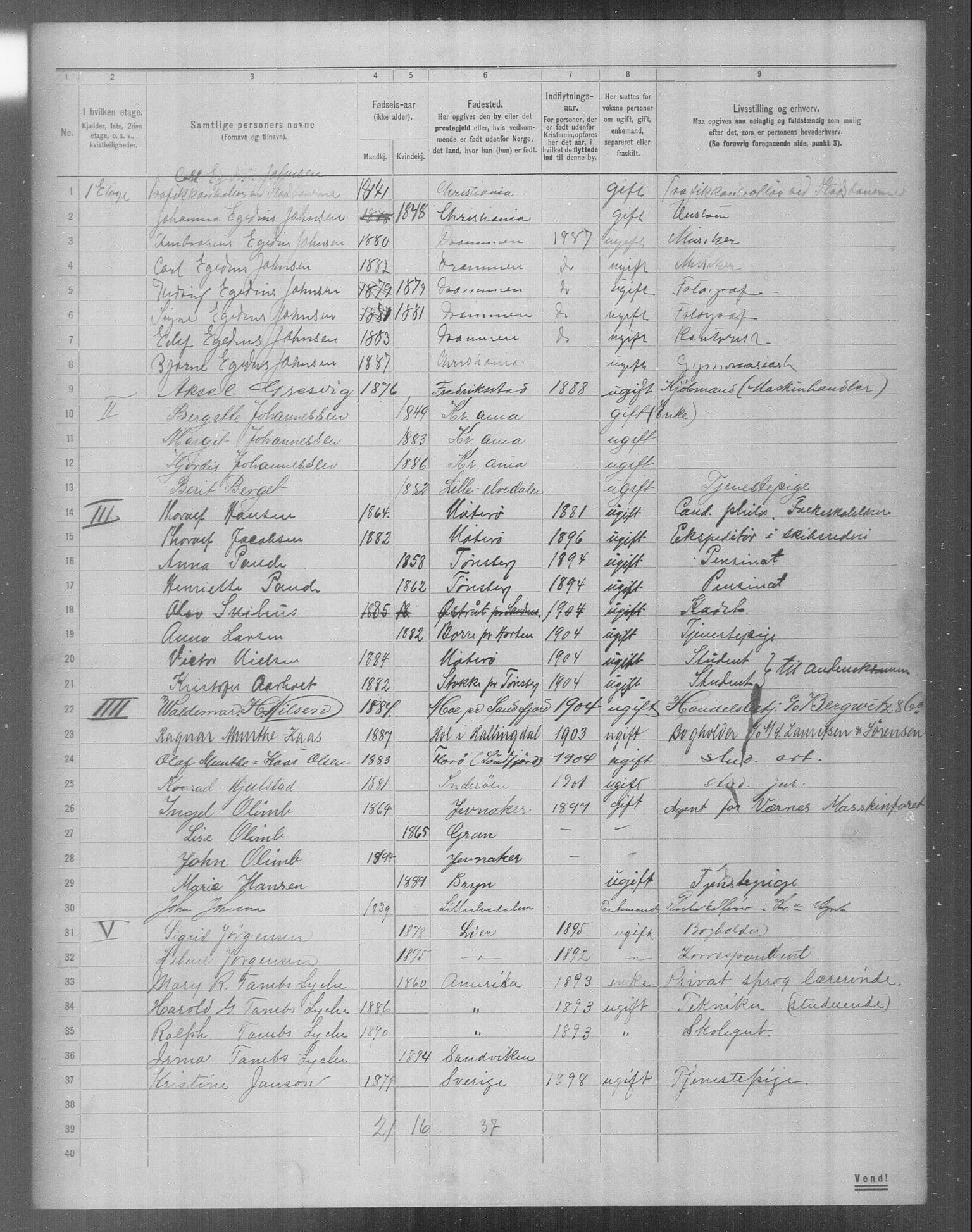 OBA, Municipal Census 1904 for Kristiania, 1904, p. 19980