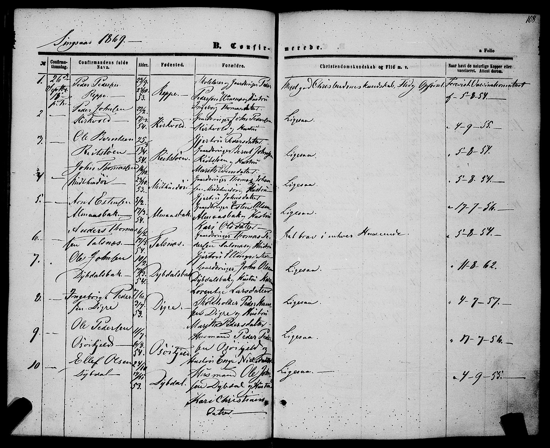 Ministerialprotokoller, klokkerbøker og fødselsregistre - Sør-Trøndelag, SAT/A-1456/685/L0967: Parish register (official) no. 685A07 /2, 1860-1869, p. 108