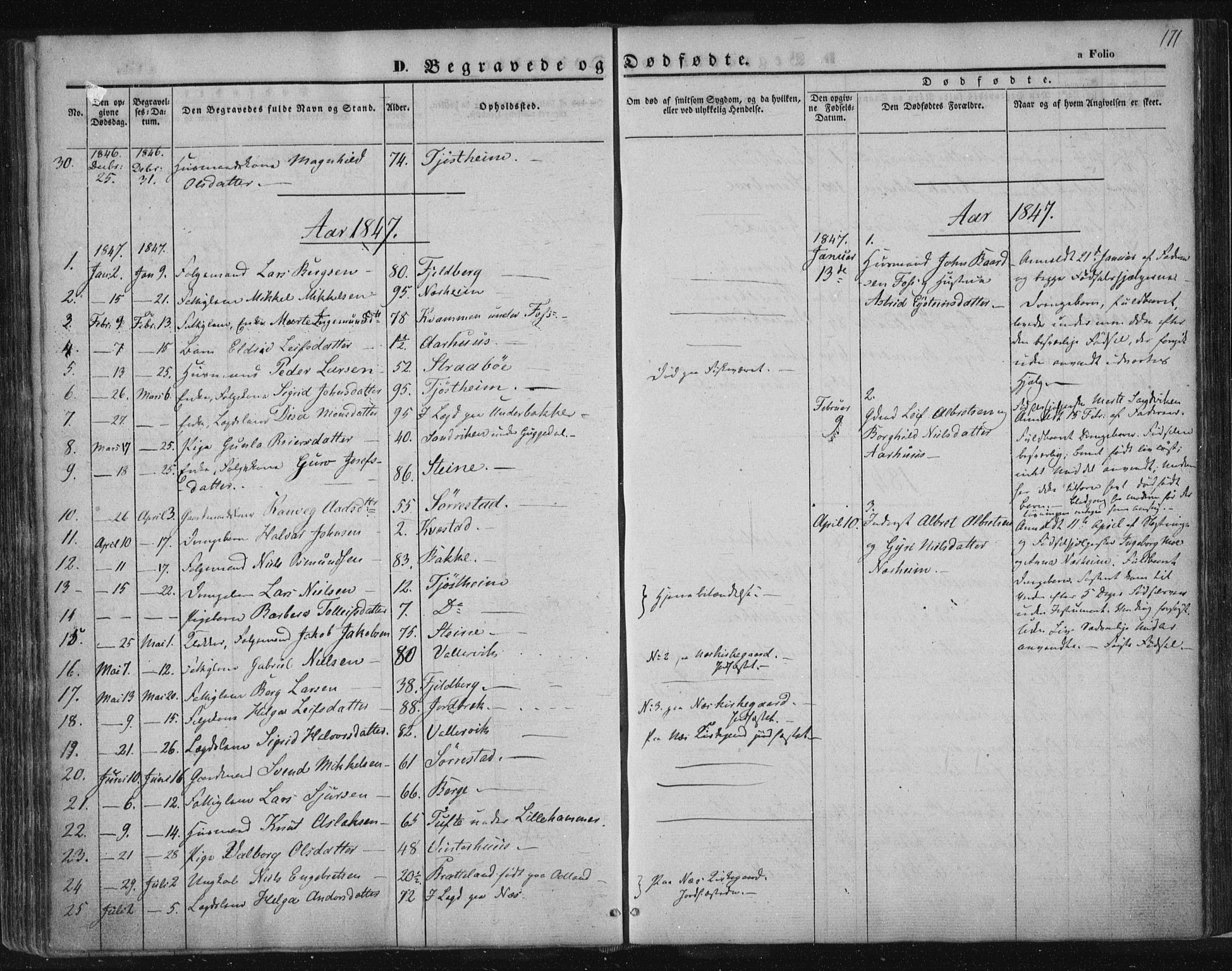 Suldal sokneprestkontor, AV/SAST-A-101845/01/IV/L0008: Parish register (official) no. A 8, 1836-1853, p. 171