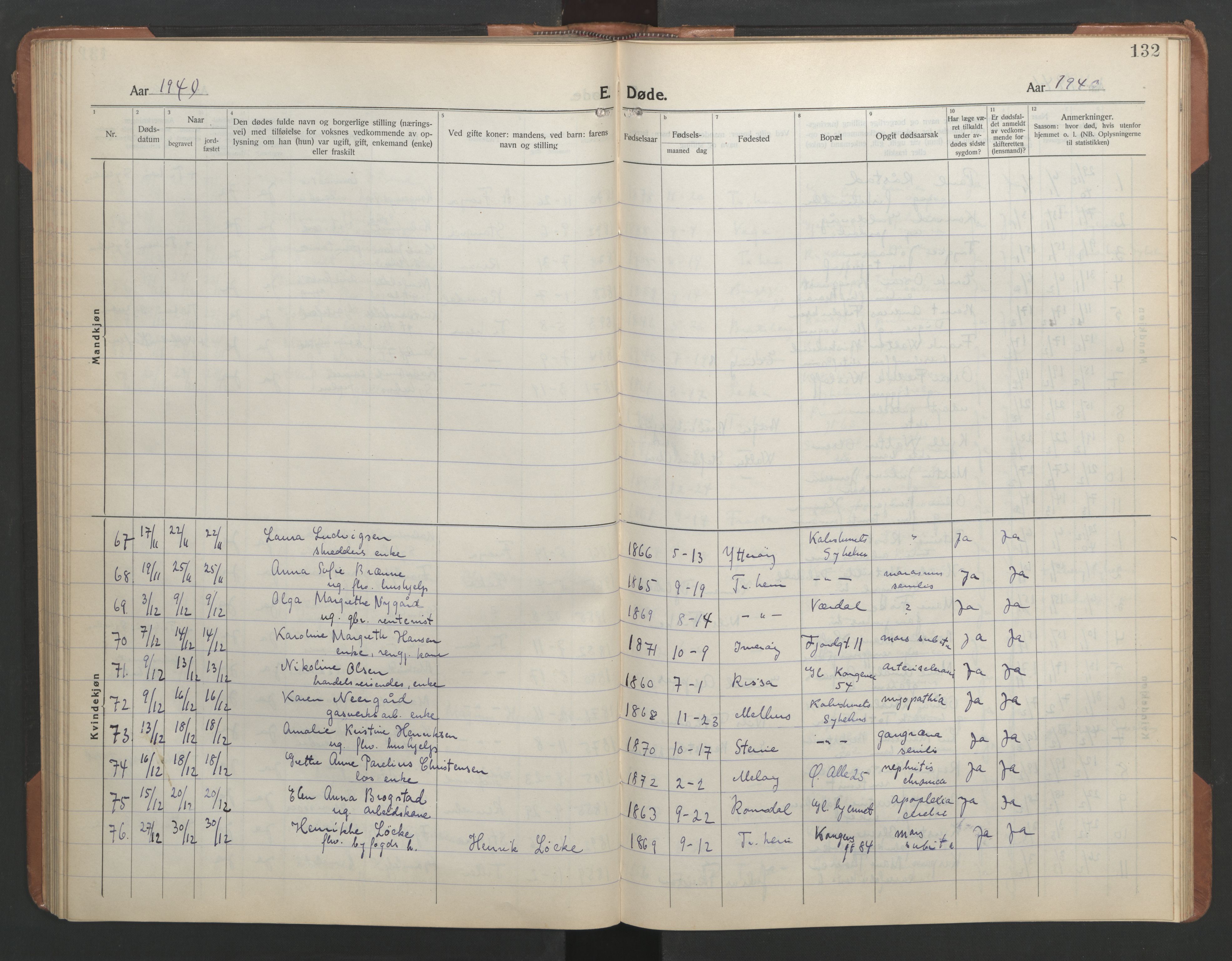 Ministerialprotokoller, klokkerbøker og fødselsregistre - Sør-Trøndelag, SAT/A-1456/602/L0150: Parish register (copy) no. 602C18, 1922-1949, p. 132