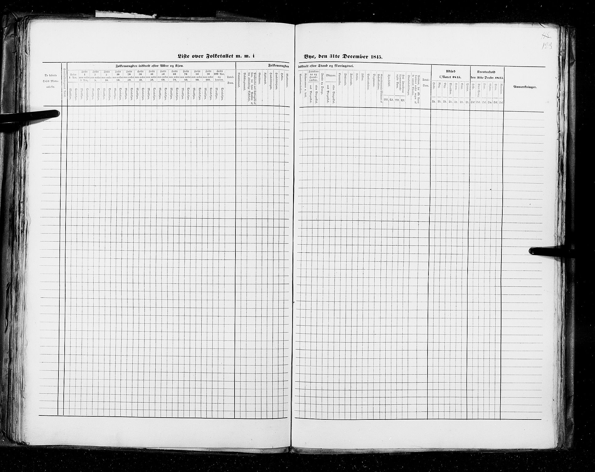 RA, Census 1845, vol. 11: Cities, 1845, p. 123