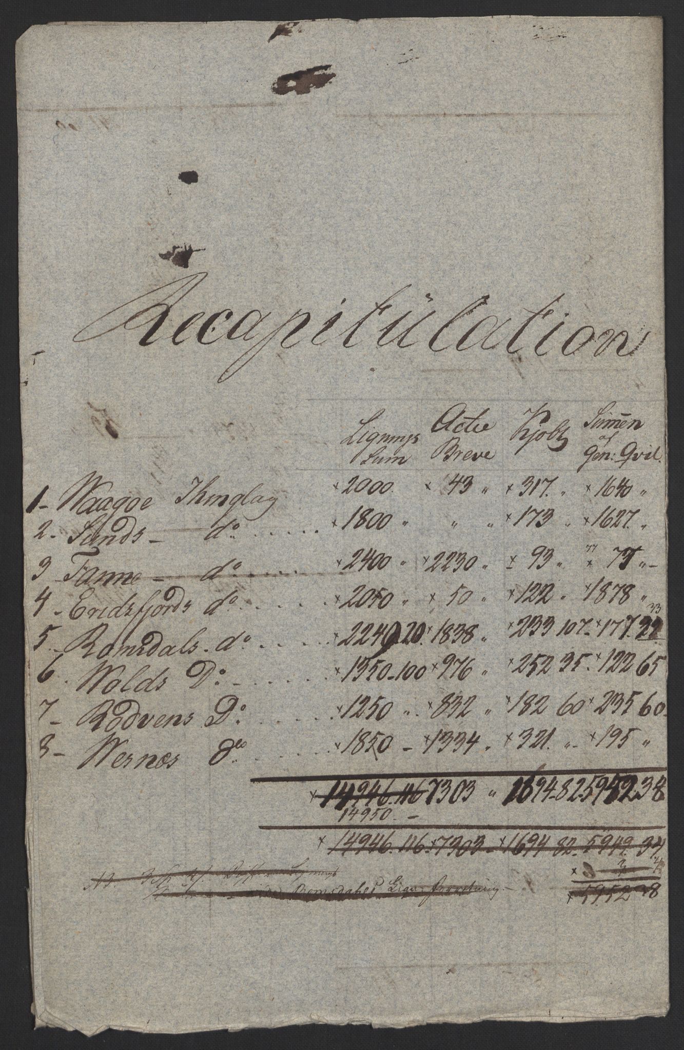 Sølvskatten 1816, NOBA/SOLVSKATTEN/A/L0047: Bind 48: Romsdal fogderi, 1816, p. 6