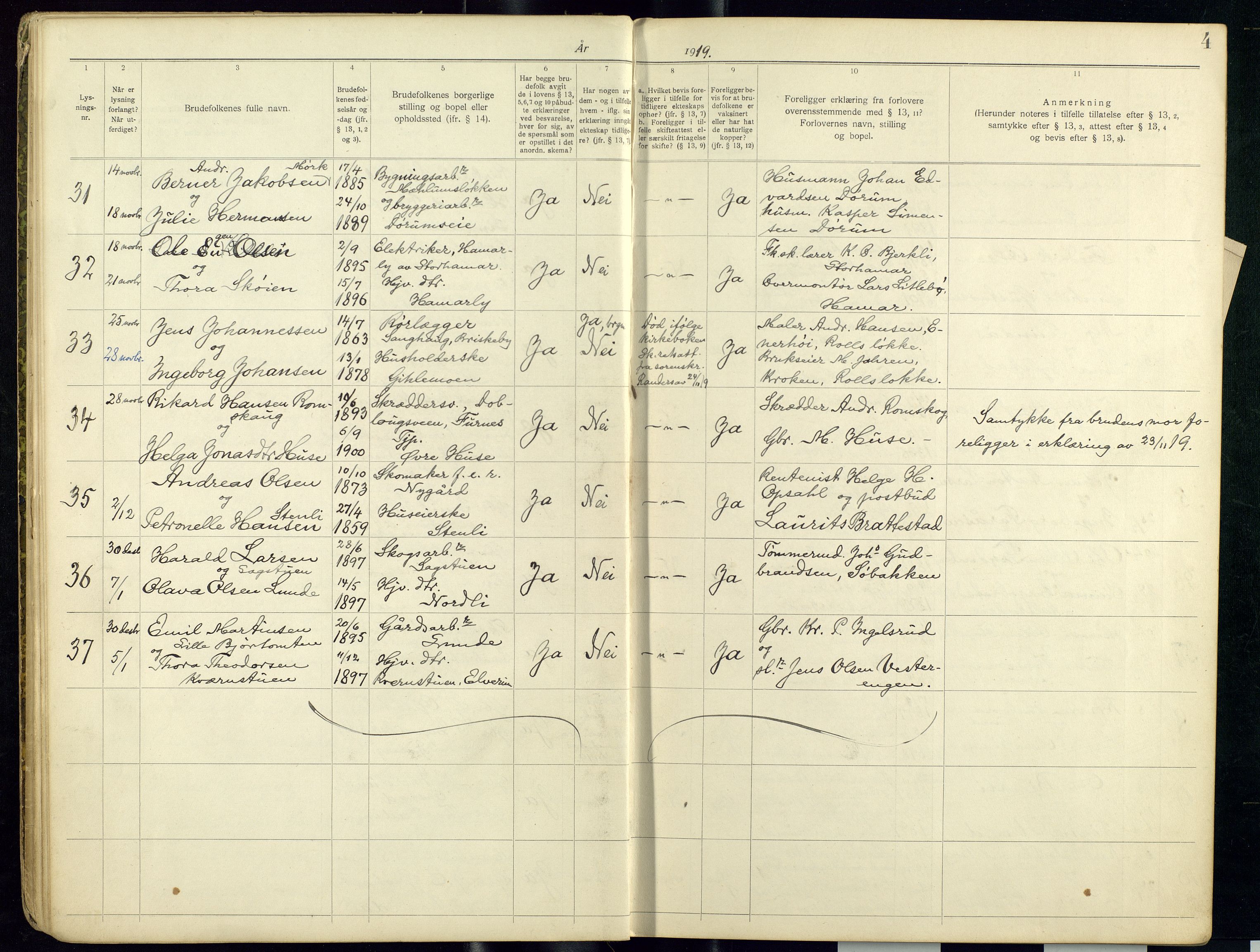 Vang prestekontor, Hedmark, AV/SAH-PREST-008/I/Ie/L0001/0001: Banns register no. 1, 1919-1938, p. 4