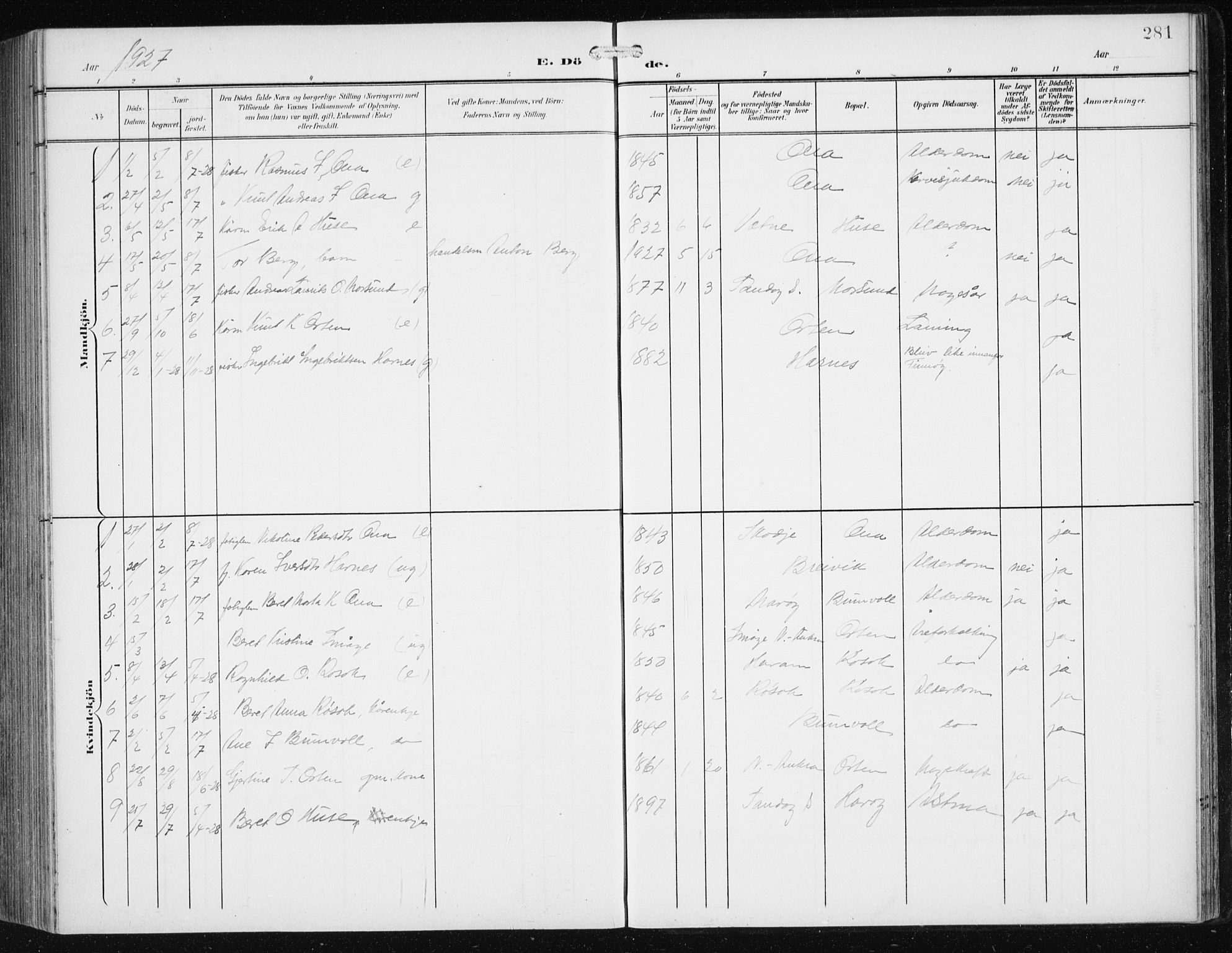 Ministerialprotokoller, klokkerbøker og fødselsregistre - Møre og Romsdal, AV/SAT-A-1454/561/L0733: Parish register (copy) no. 561C03, 1900-1940, p. 281