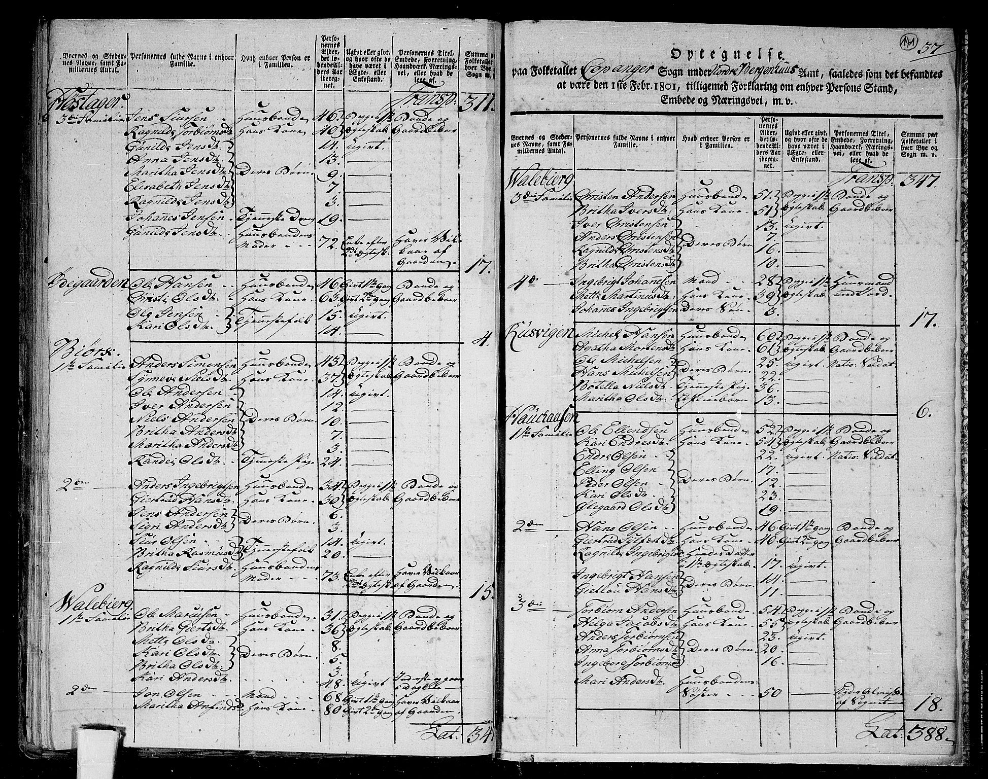 RA, 1801 census for 1420P Sogndal, 1801, p. 140b-141a