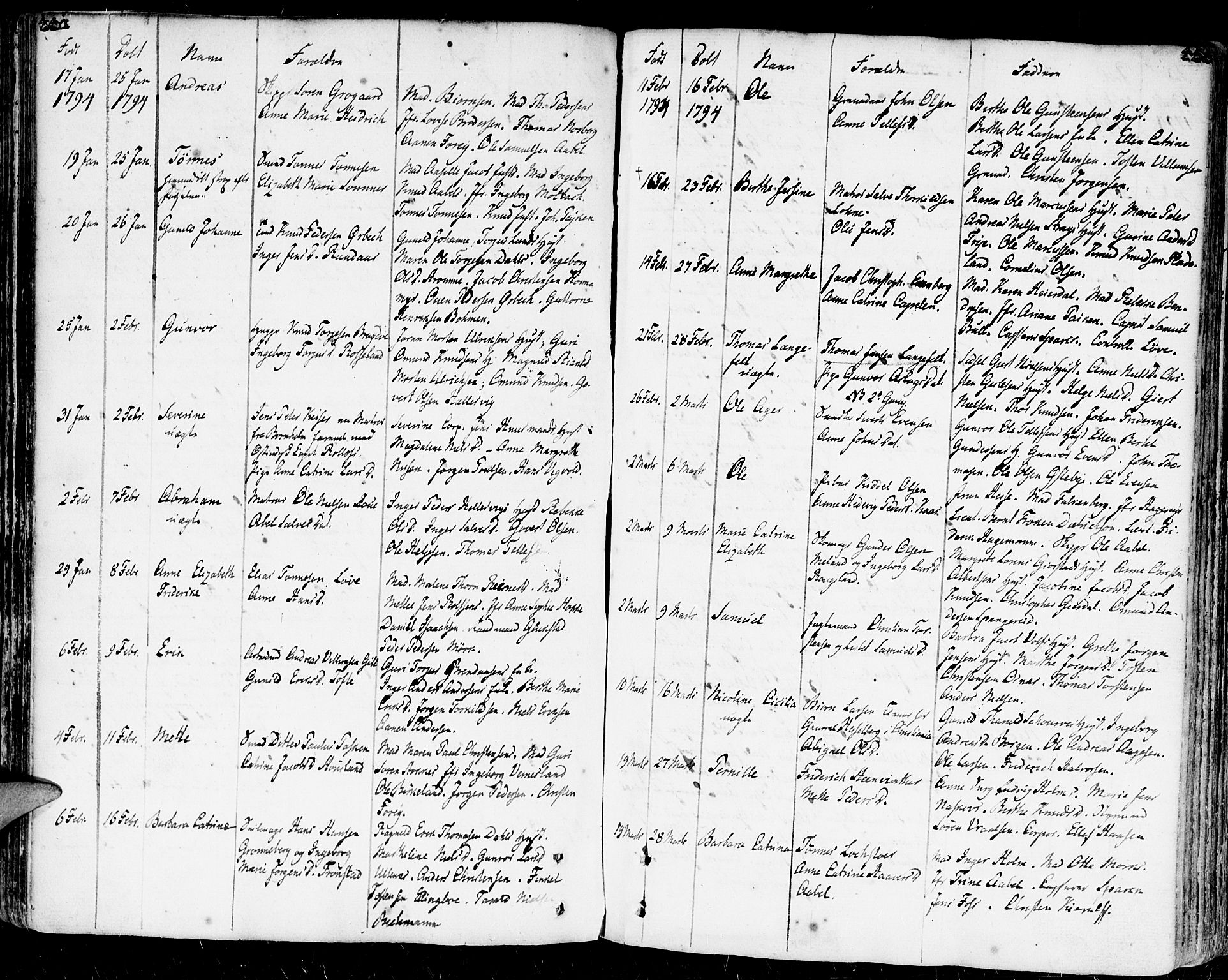 Kristiansand domprosti, SAK/1112-0006/F/Fa/L0003: Parish register (official) no. A 3, 1778-1818, p. 440-441