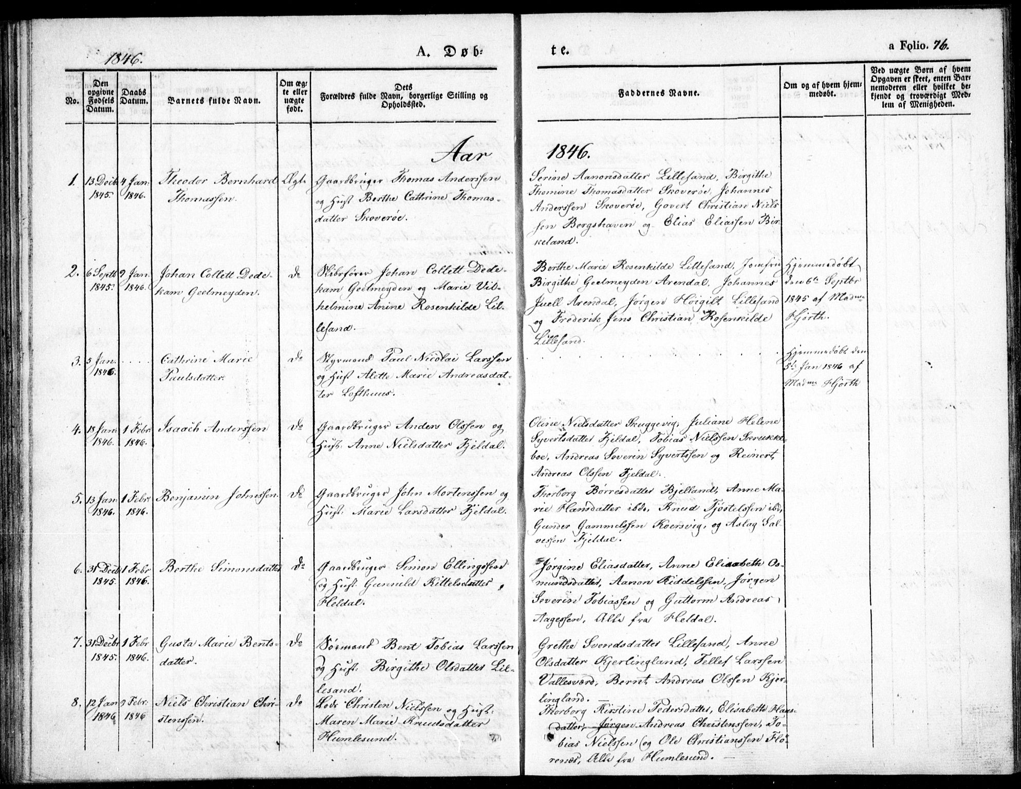 Vestre Moland sokneprestkontor, AV/SAK-1111-0046/F/Fb/Fbb/L0002: Parish register (copy) no. B 2, 1836-1851, p. 76