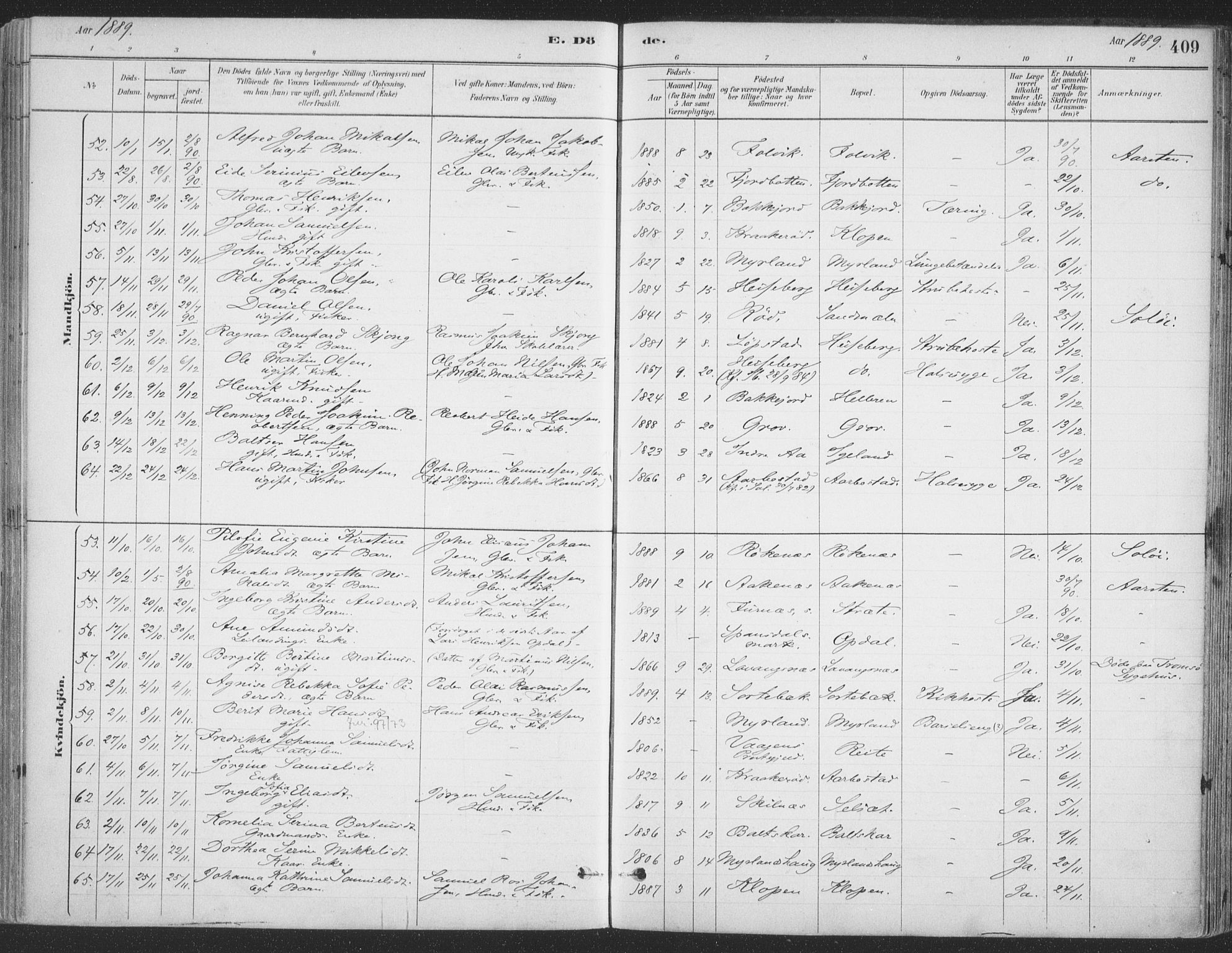 Ibestad sokneprestembete, AV/SATØ-S-0077/H/Ha/Haa/L0011kirke: Parish register (official) no. 11, 1880-1889, p. 409