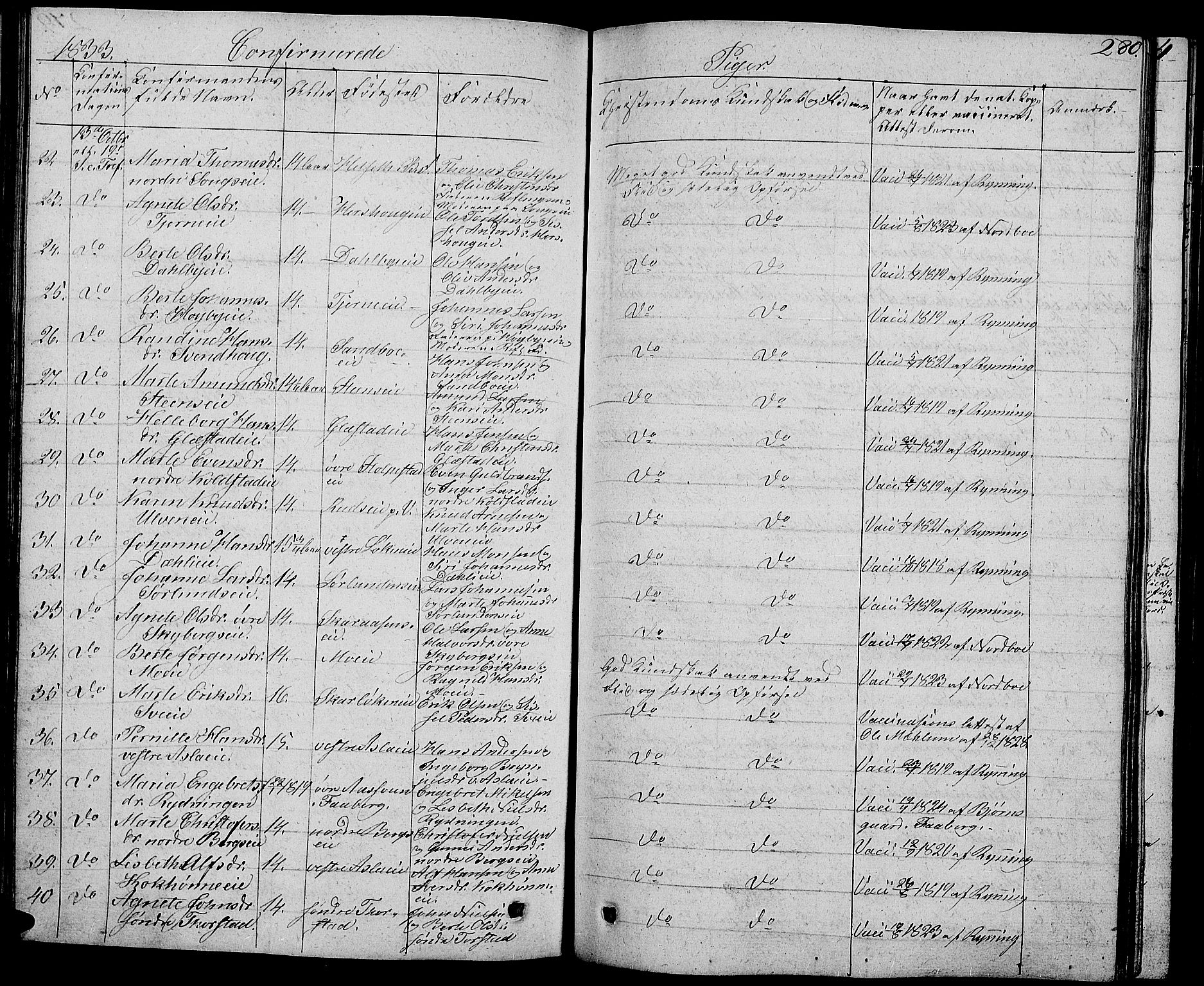 Ringsaker prestekontor, AV/SAH-PREST-014/L/La/L0004: Parish register (copy) no. 4, 1827-1838, p. 280