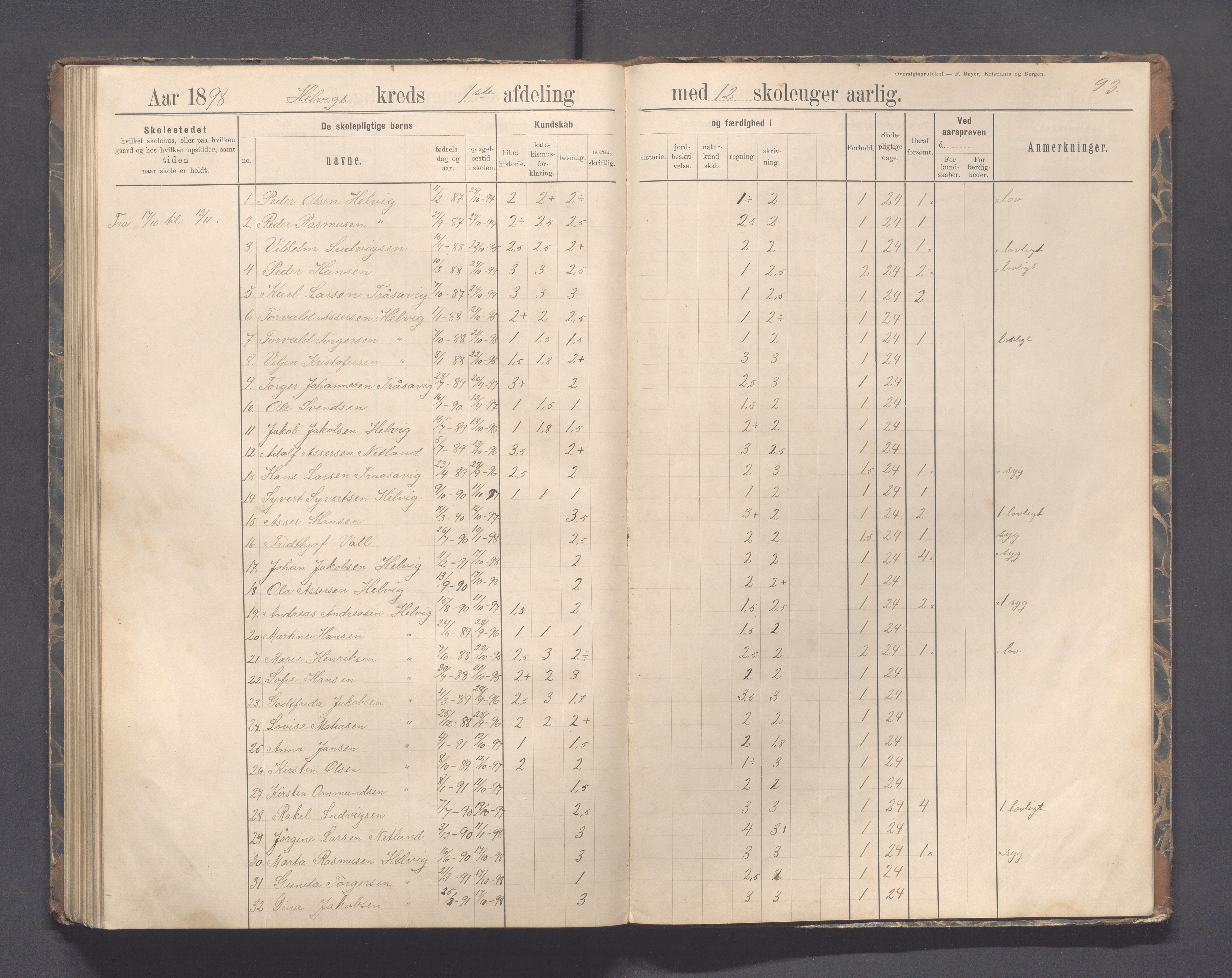 Eigersund kommune (Herredet) - Skolekommisjonen/skolestyret, IKAR/K-100453/Jb/L0007: Skoleprotokoll - Hegrestad og Helvik skoler, 1891-1899, p. 93