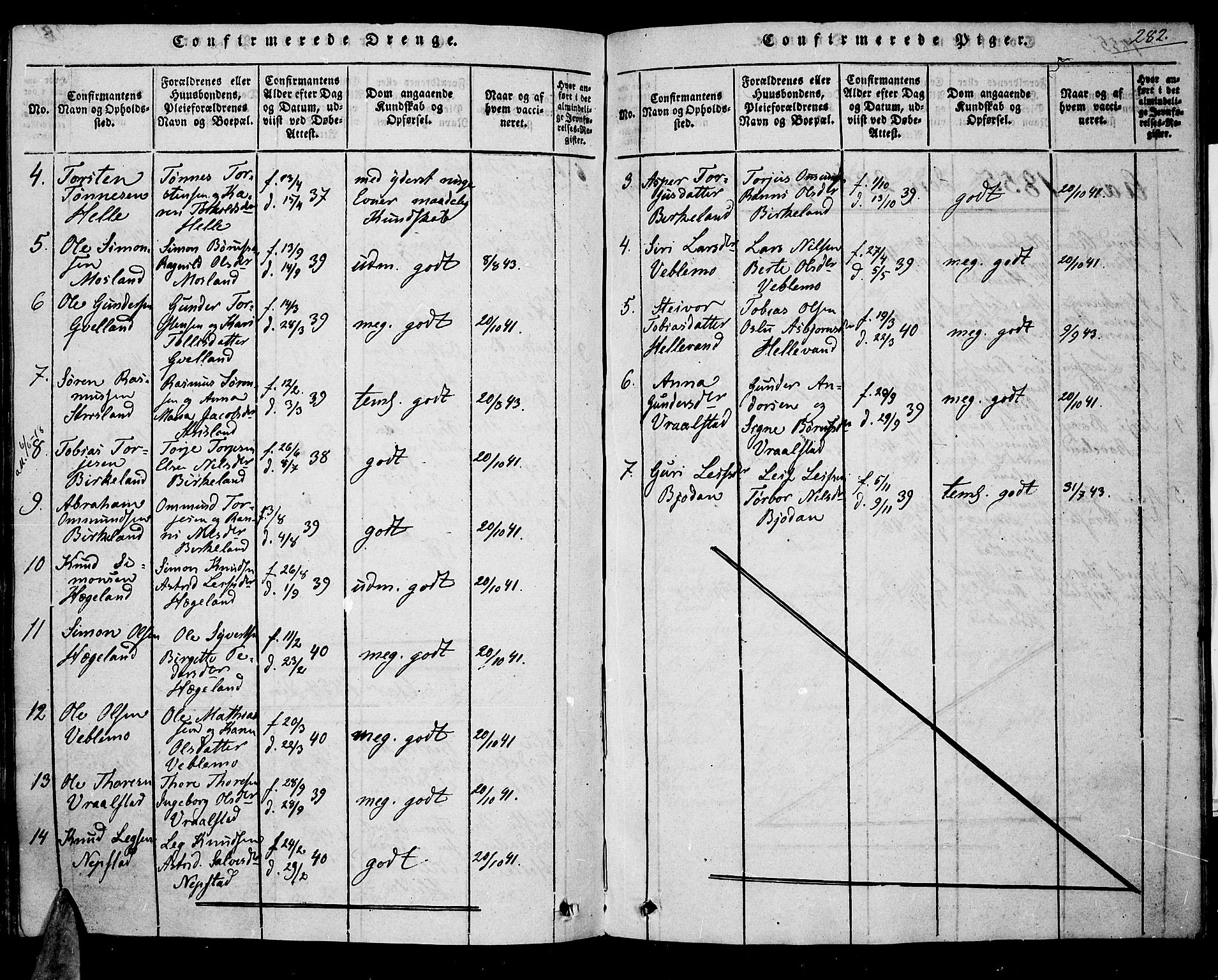 Nord-Audnedal sokneprestkontor, AV/SAK-1111-0032/F/Fa/Faa/L0001: Parish register (official) no. A 1, 1815-1856, p. 282