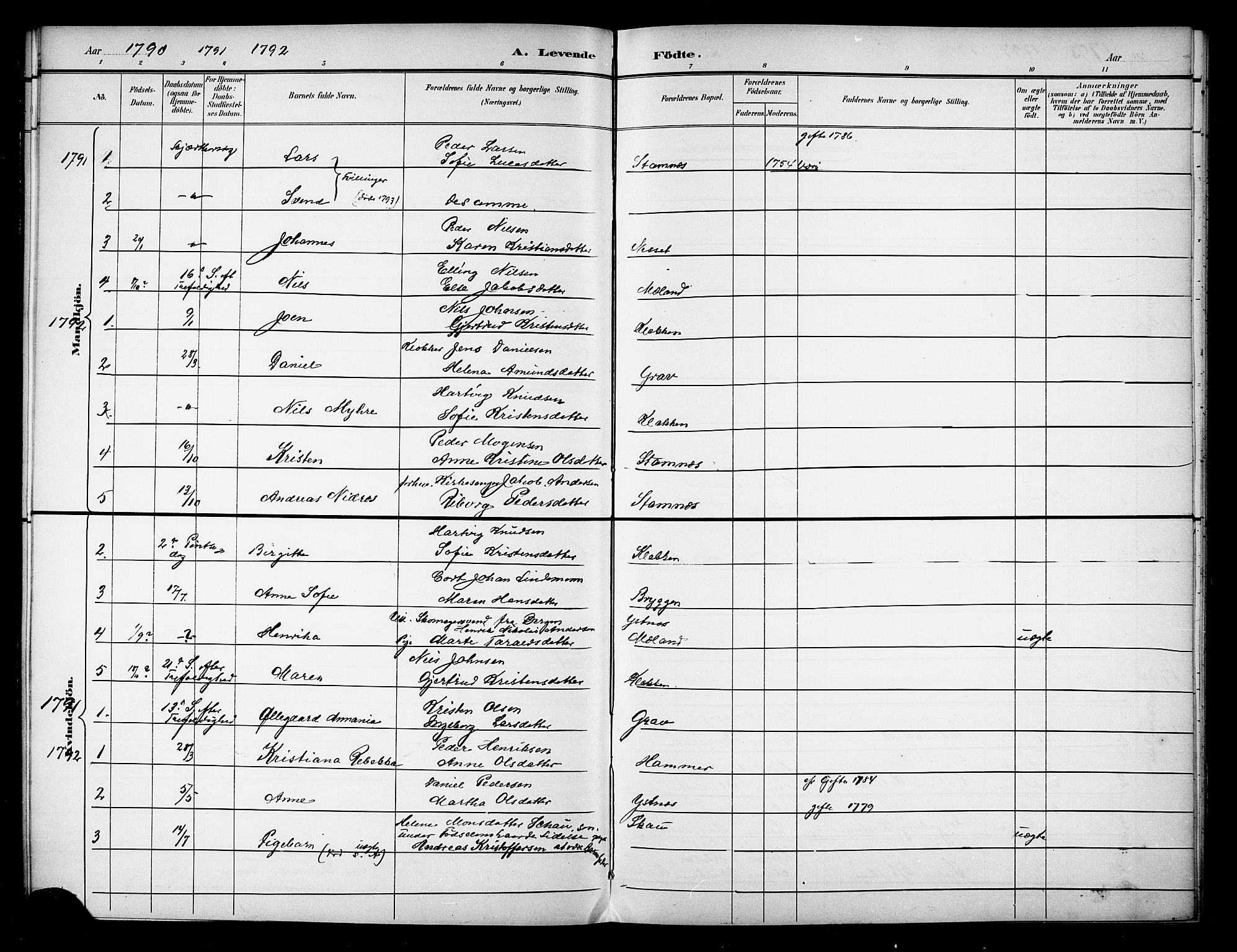 Ministerialprotokoller, klokkerbøker og fødselsregistre - Nordland, AV/SAT-A-1459/808/L0134: Parish register transcript no. 808D01, 1752-1801