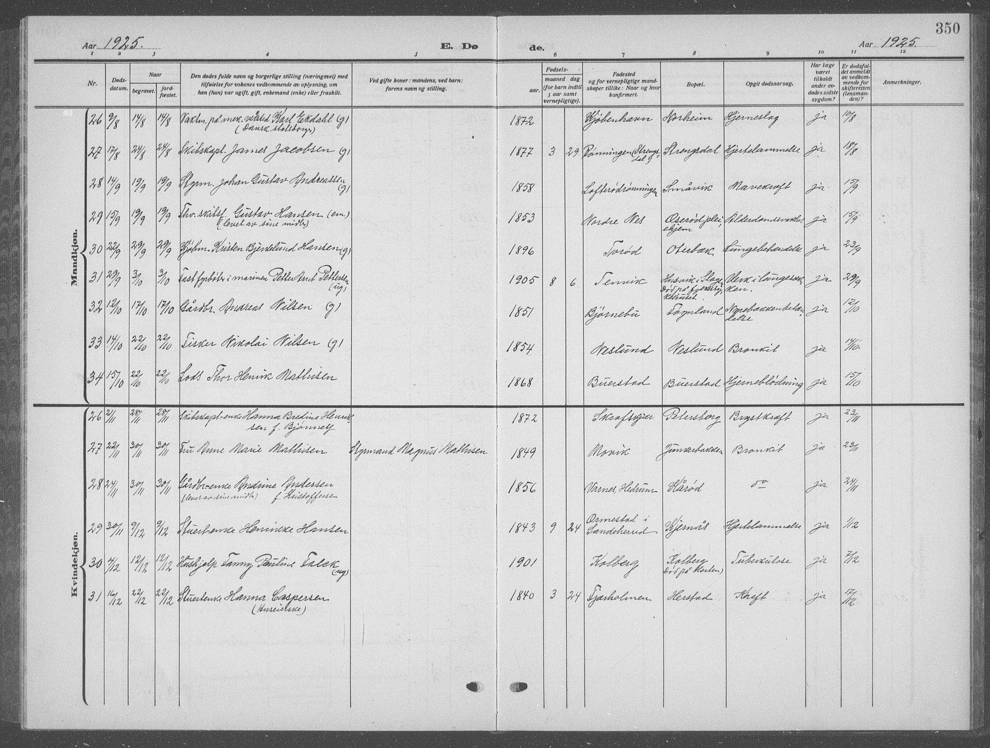 Nøtterøy kirkebøker, AV/SAKO-A-354/G/Ga/L0006: Parish register (copy) no. I 6, 1925-1939, p. 350