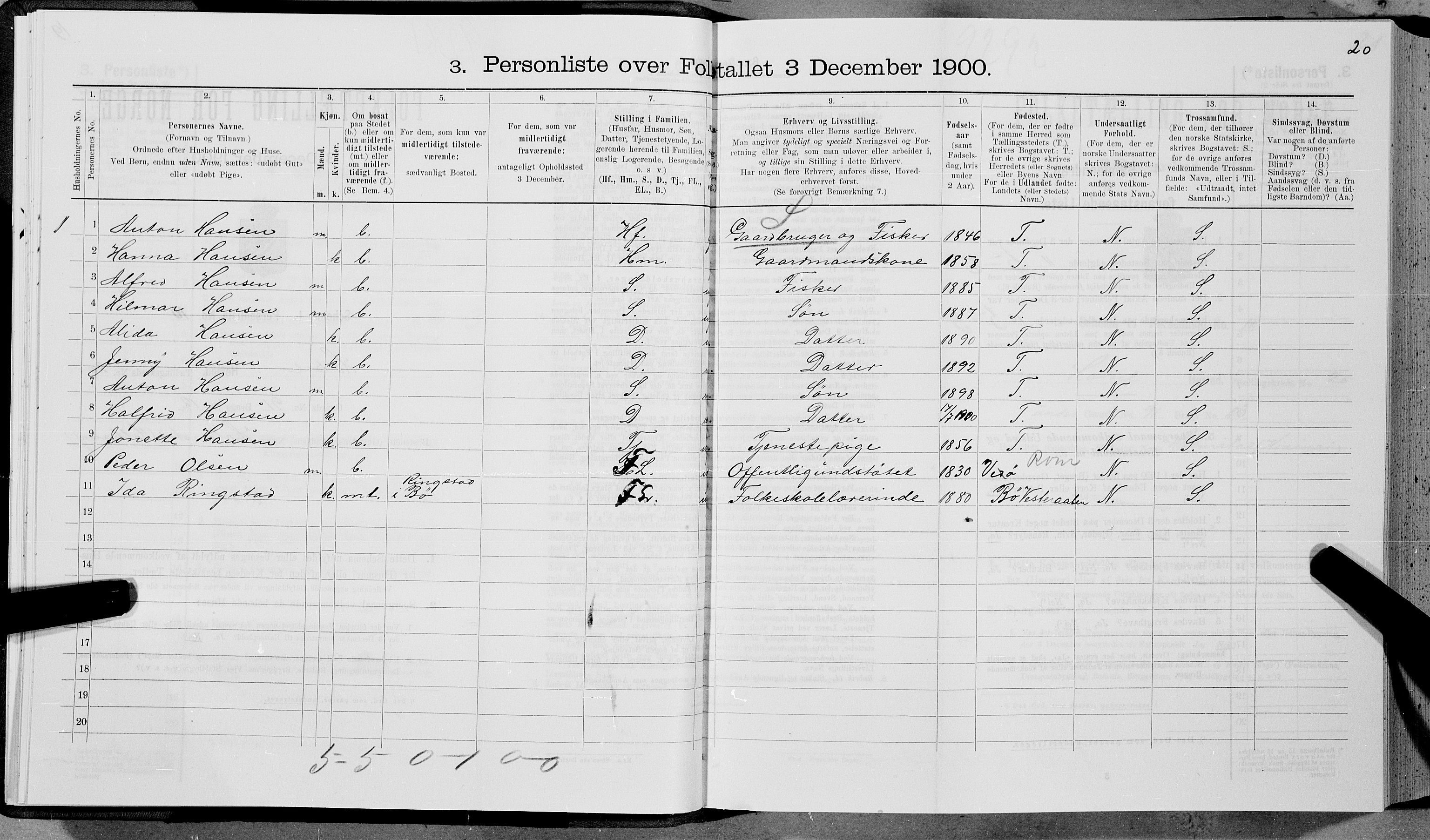 SAT, 1900 census for Hadsel, 1900, p. 1915