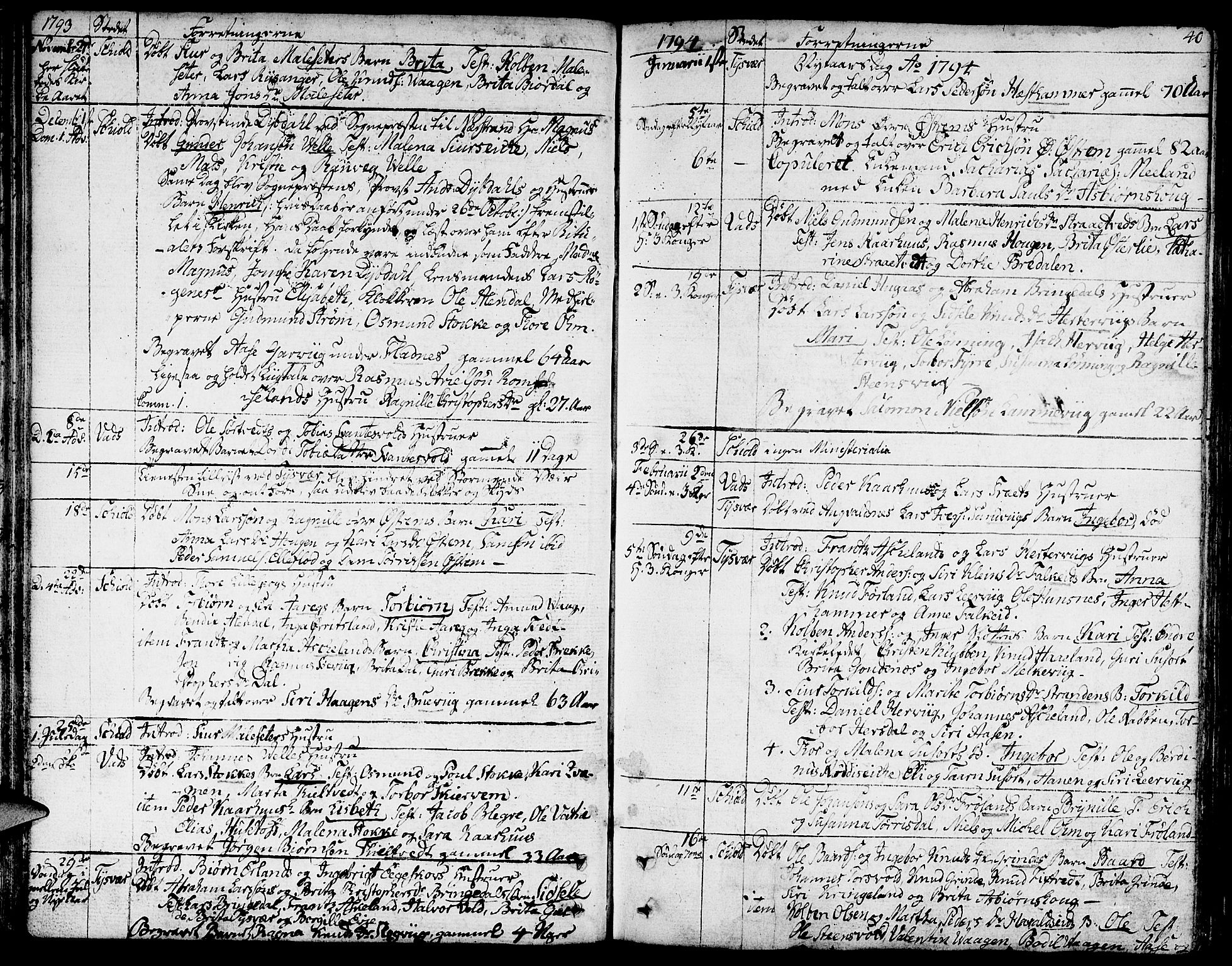 Skjold sokneprestkontor, SAST/A-101847/H/Ha/Haa/L0002: Parish register (official) no. A 2, 1786-1815, p. 40