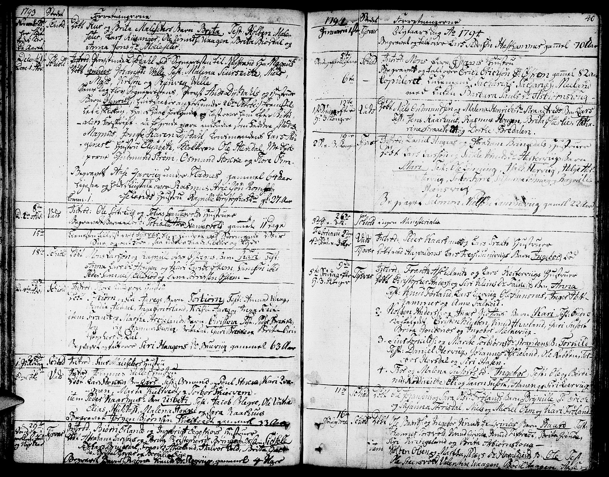 Skjold sokneprestkontor, AV/SAST-A-101847/H/Ha/Haa/L0002: Parish register (official) no. A 2, 1786-1815, p. 40