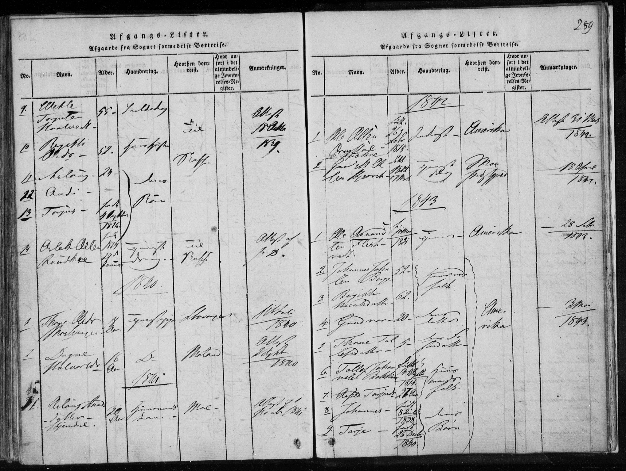 Lårdal kirkebøker, SAKO/A-284/F/Fa/L0005: Parish register (official) no. I 5, 1815-1860, p. 289
