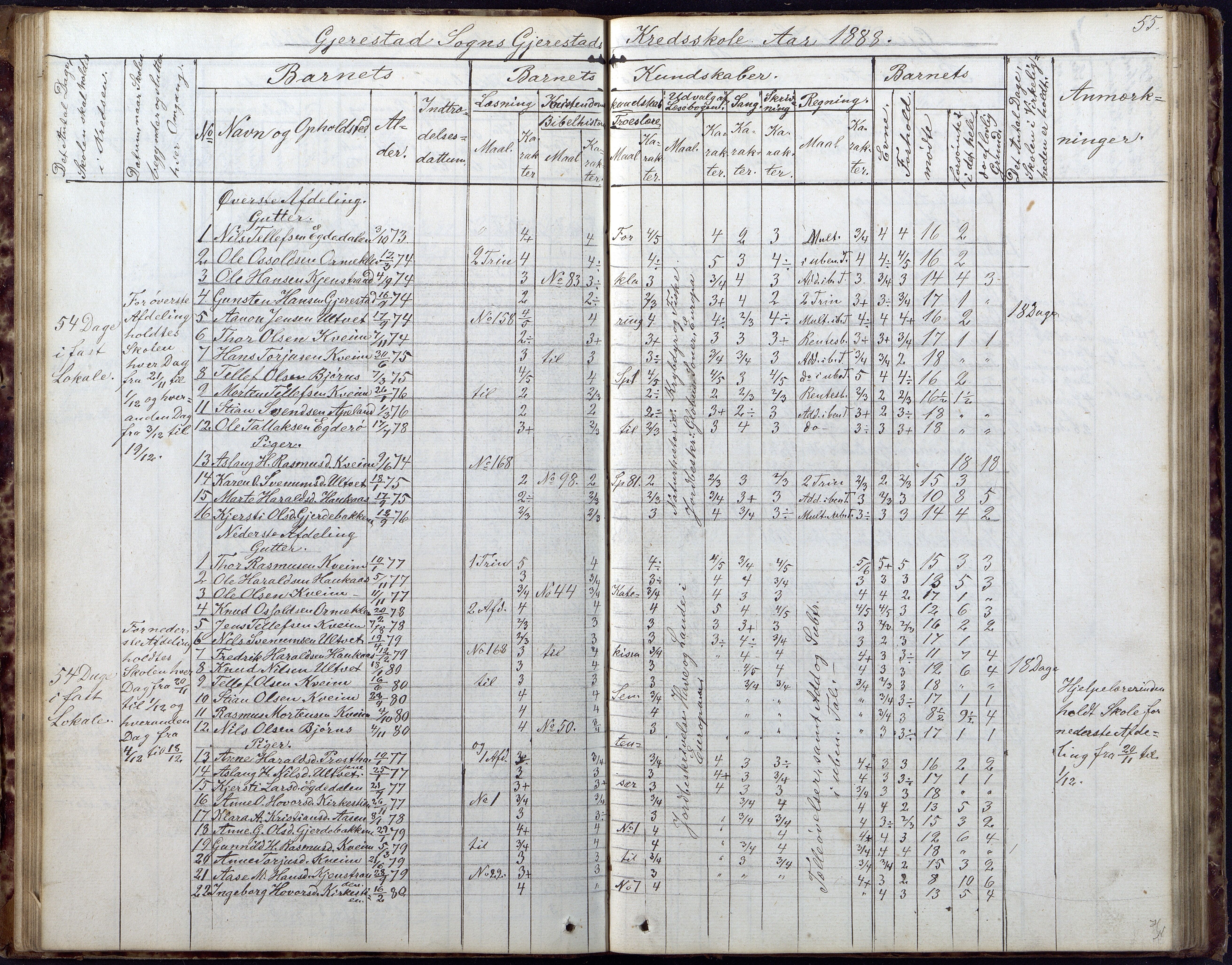 Gjerstad Kommune, Gjerstad Skole, AAKS/KA0911-550a/F02/L0005: Skoleprotokoll, 1863-1891, p. 55