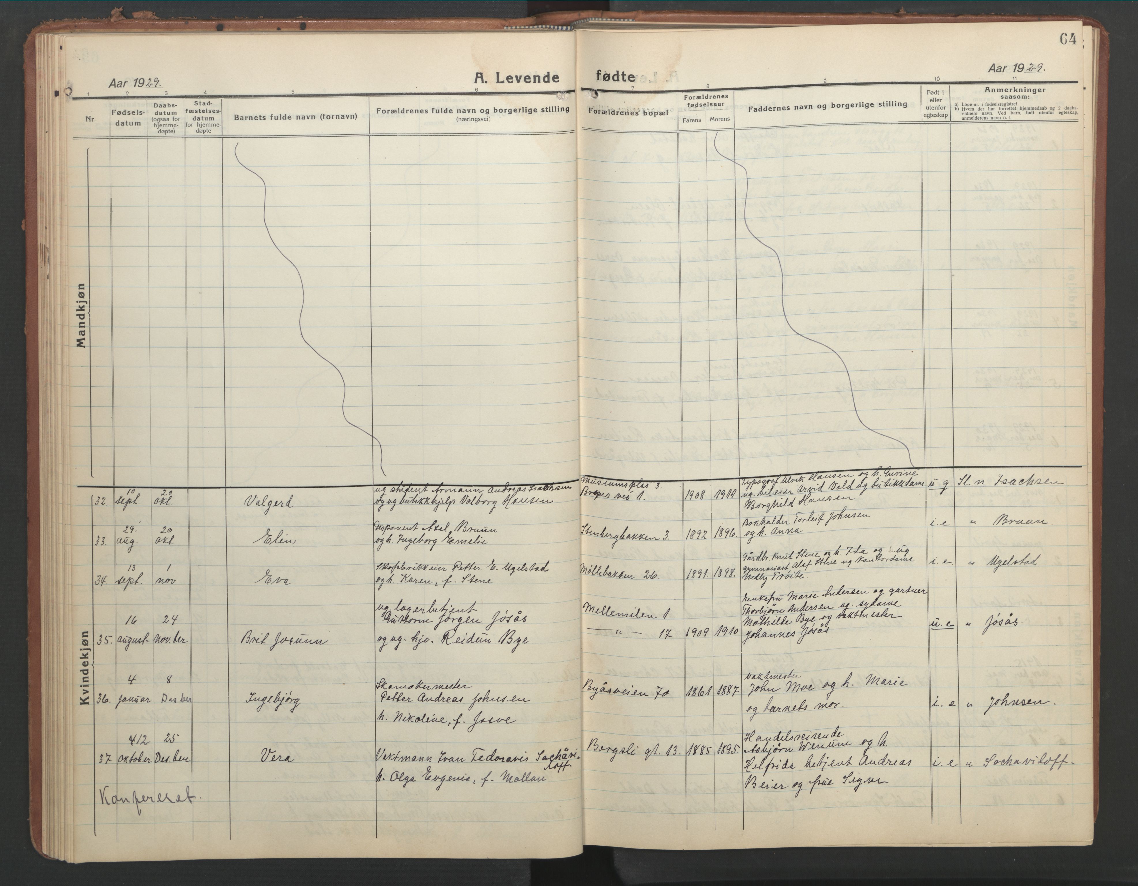 Ministerialprotokoller, klokkerbøker og fødselsregistre - Sør-Trøndelag, SAT/A-1456/603/L0174: Parish register (copy) no. 603C02, 1923-1951, p. 64