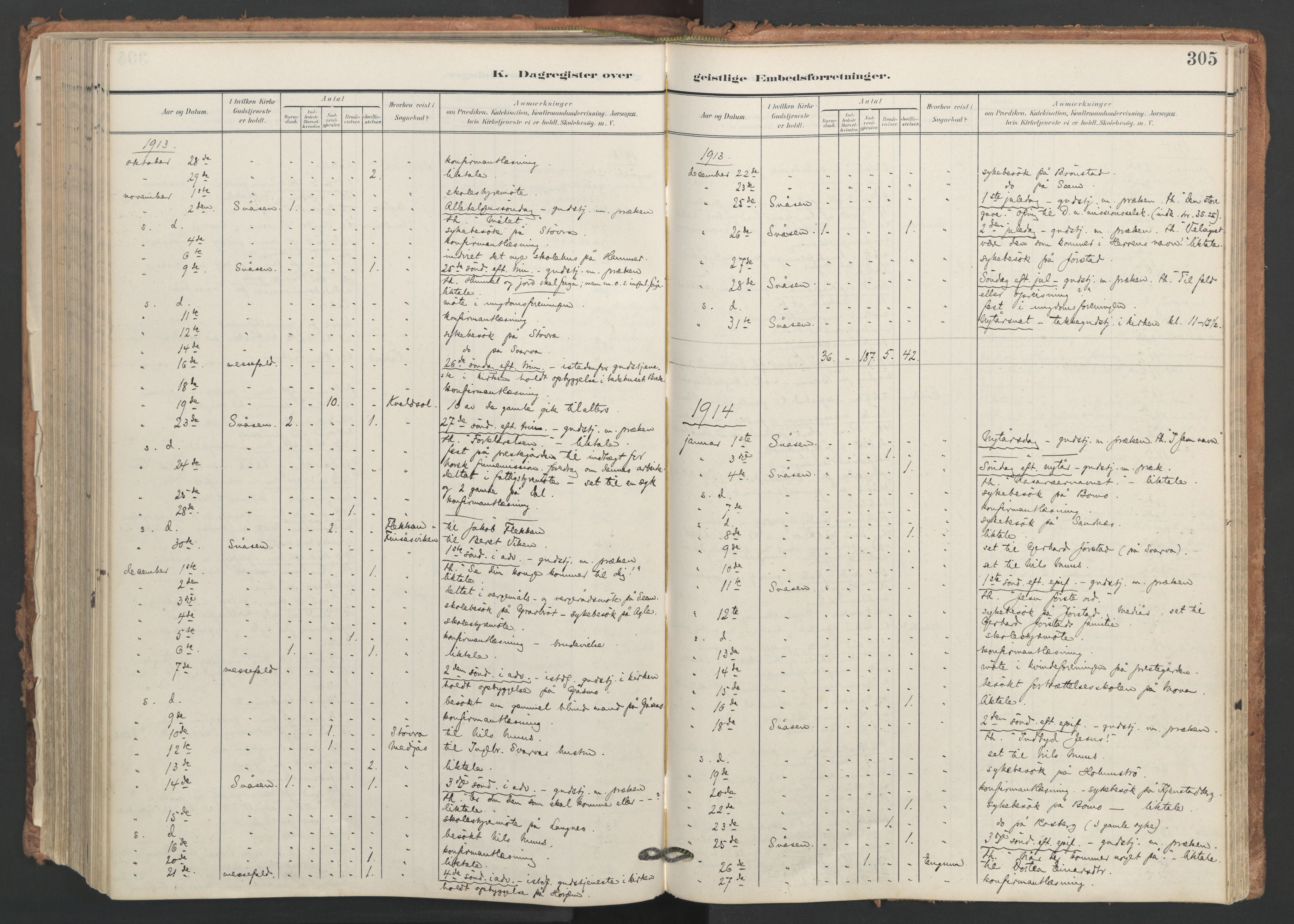 Ministerialprotokoller, klokkerbøker og fødselsregistre - Nord-Trøndelag, SAT/A-1458/749/L0477: Parish register (official) no. 749A11, 1902-1927, p. 305