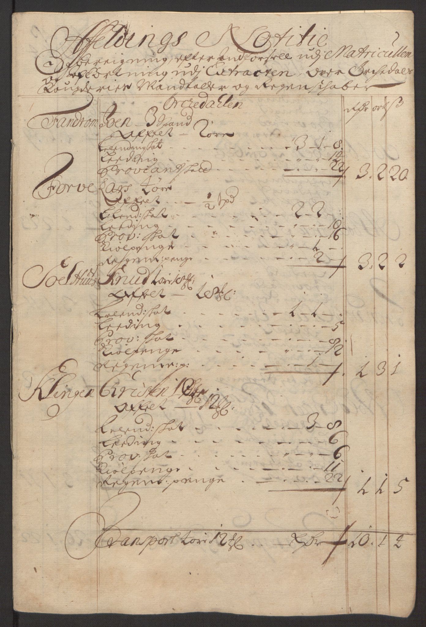 Rentekammeret inntil 1814, Reviderte regnskaper, Fogderegnskap, AV/RA-EA-4092/R58/L3937: Fogderegnskap Orkdal, 1691-1692, p. 390