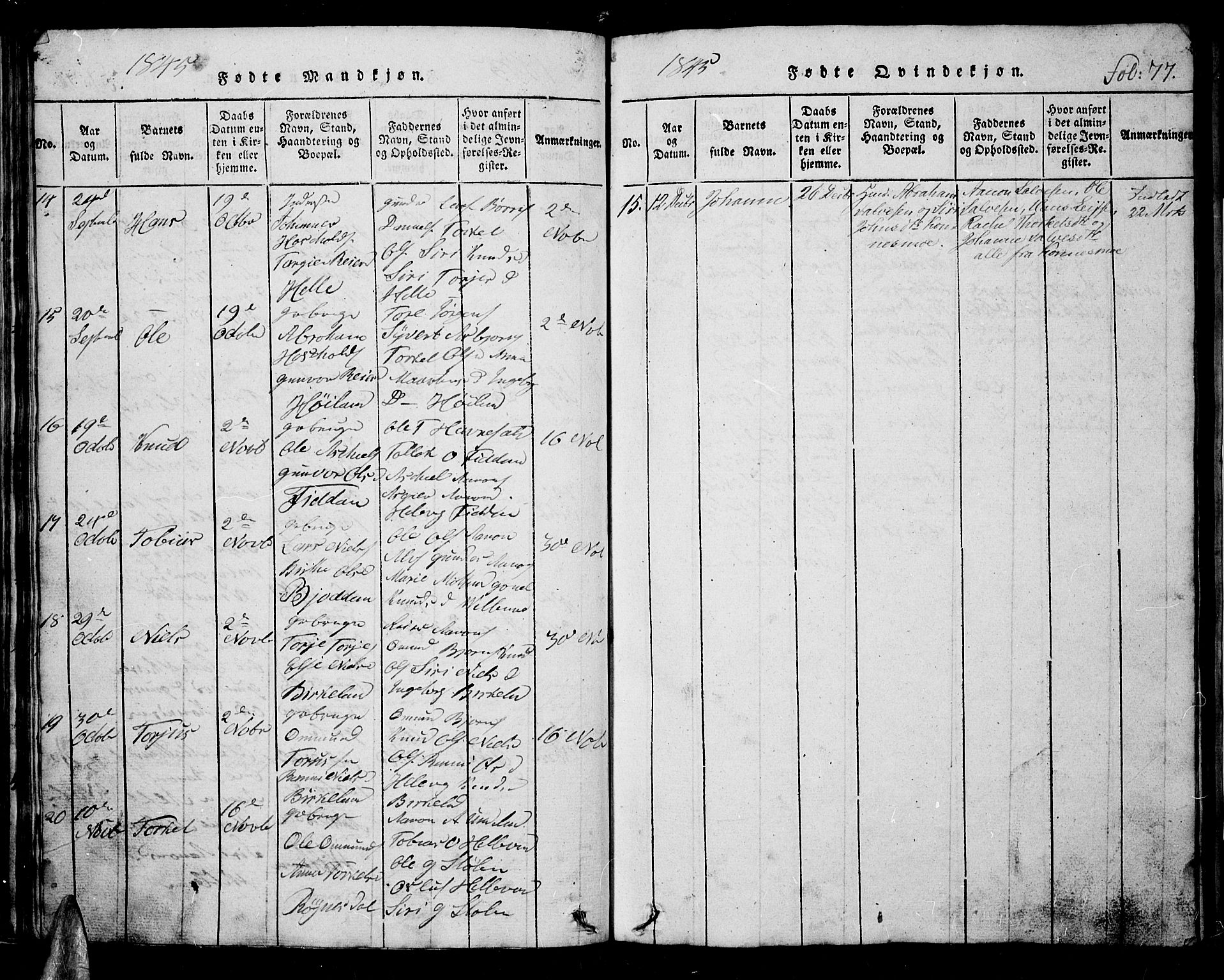 Nord-Audnedal sokneprestkontor, AV/SAK-1111-0032/F/Fb/Fba/L0001: Parish register (copy) no. B 1, 1815-1856, p. 77