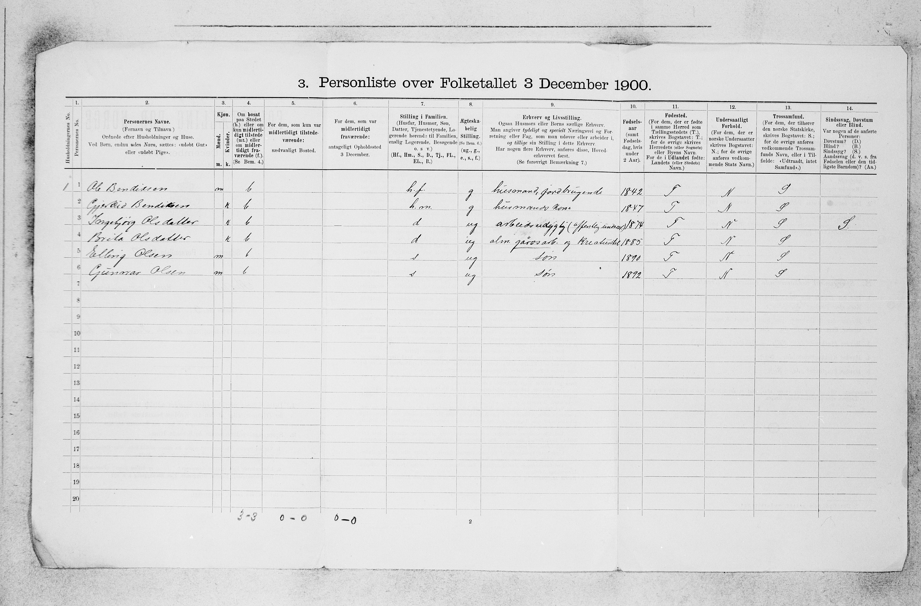 SAB, 1900 census for Kyrkjebø, 1900, p. 17