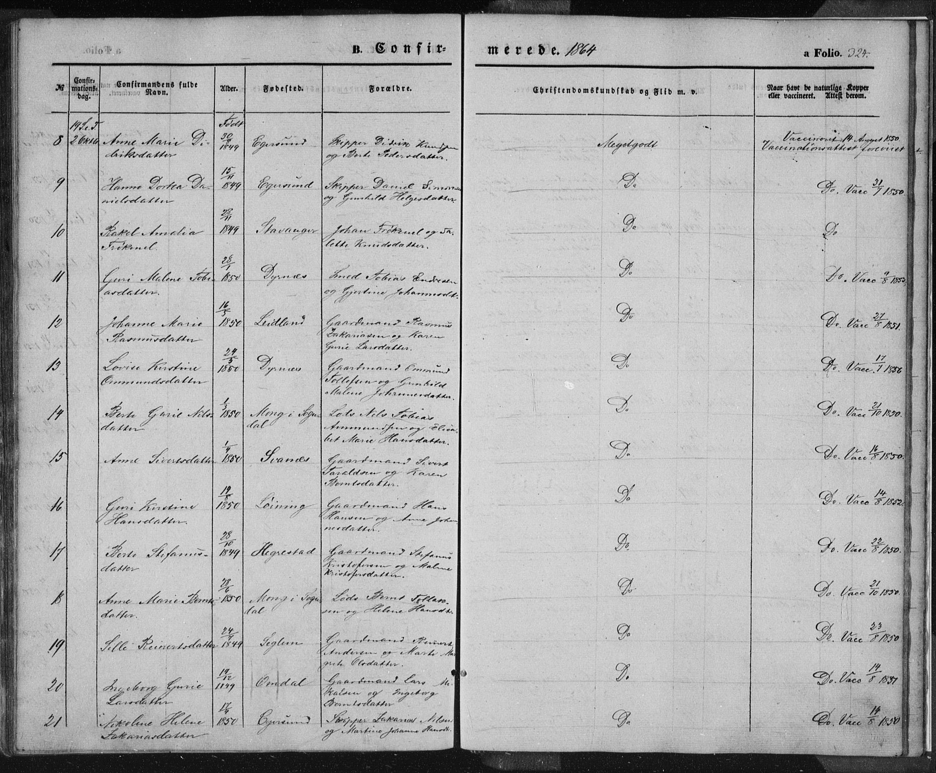 Eigersund sokneprestkontor, AV/SAST-A-101807/S08/L0012: Parish register (official) no. A 12.1, 1850-1865, p. 324