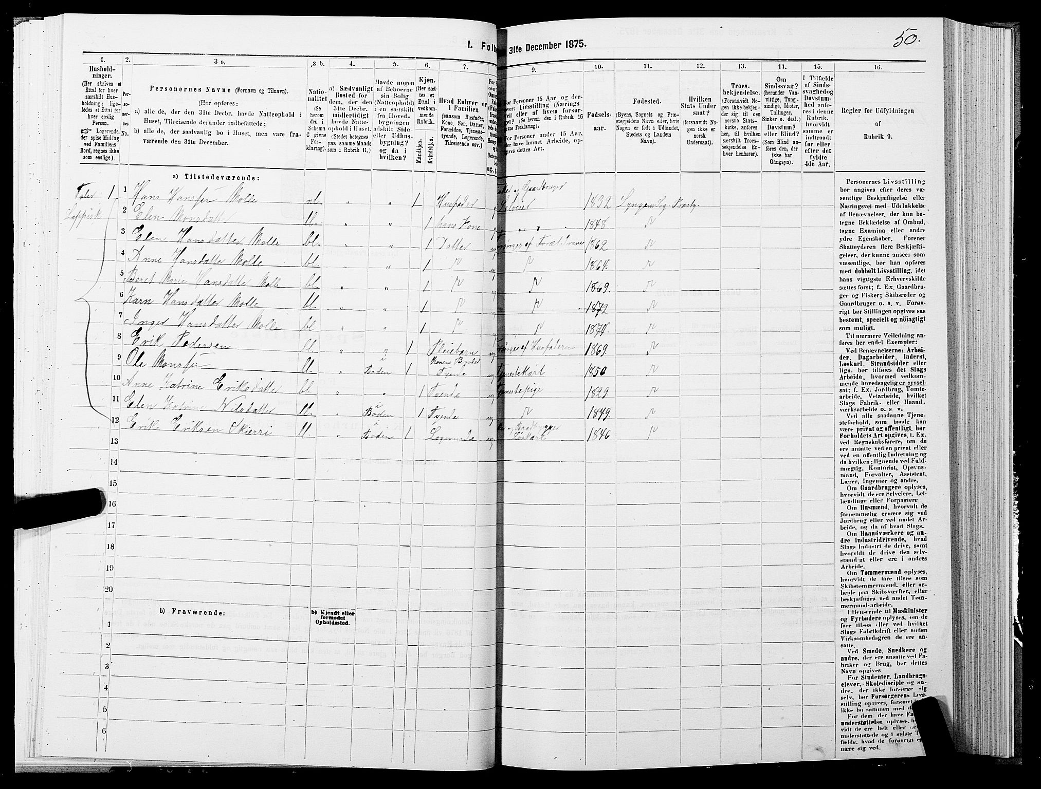 SATØ, 1875 census for 1938P Lyngen, 1875, p. 2050