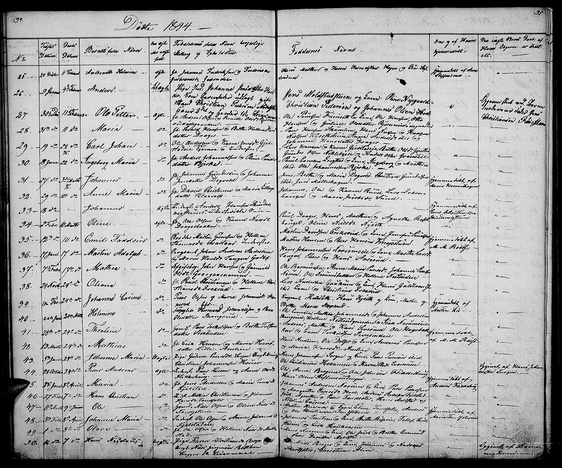 Vestre Toten prestekontor, SAH/PREST-108/H/Ha/Hab/L0002: Parish register (copy) no. 2, 1836-1848, p. 94-95