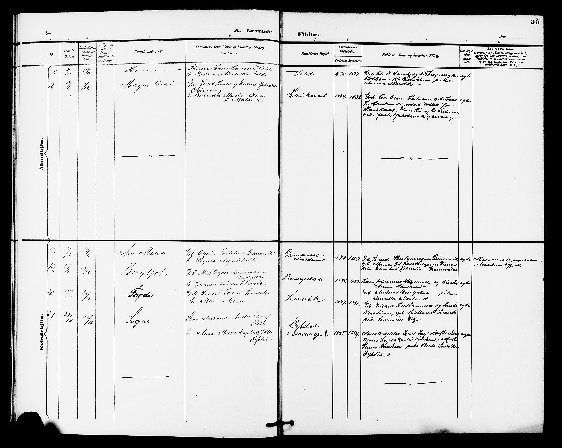 Tysvær sokneprestkontor, AV/SAST-A -101864/H/Ha/Haa/L0008: Parish register (official) no. A 8, 1897-1912, p. 55