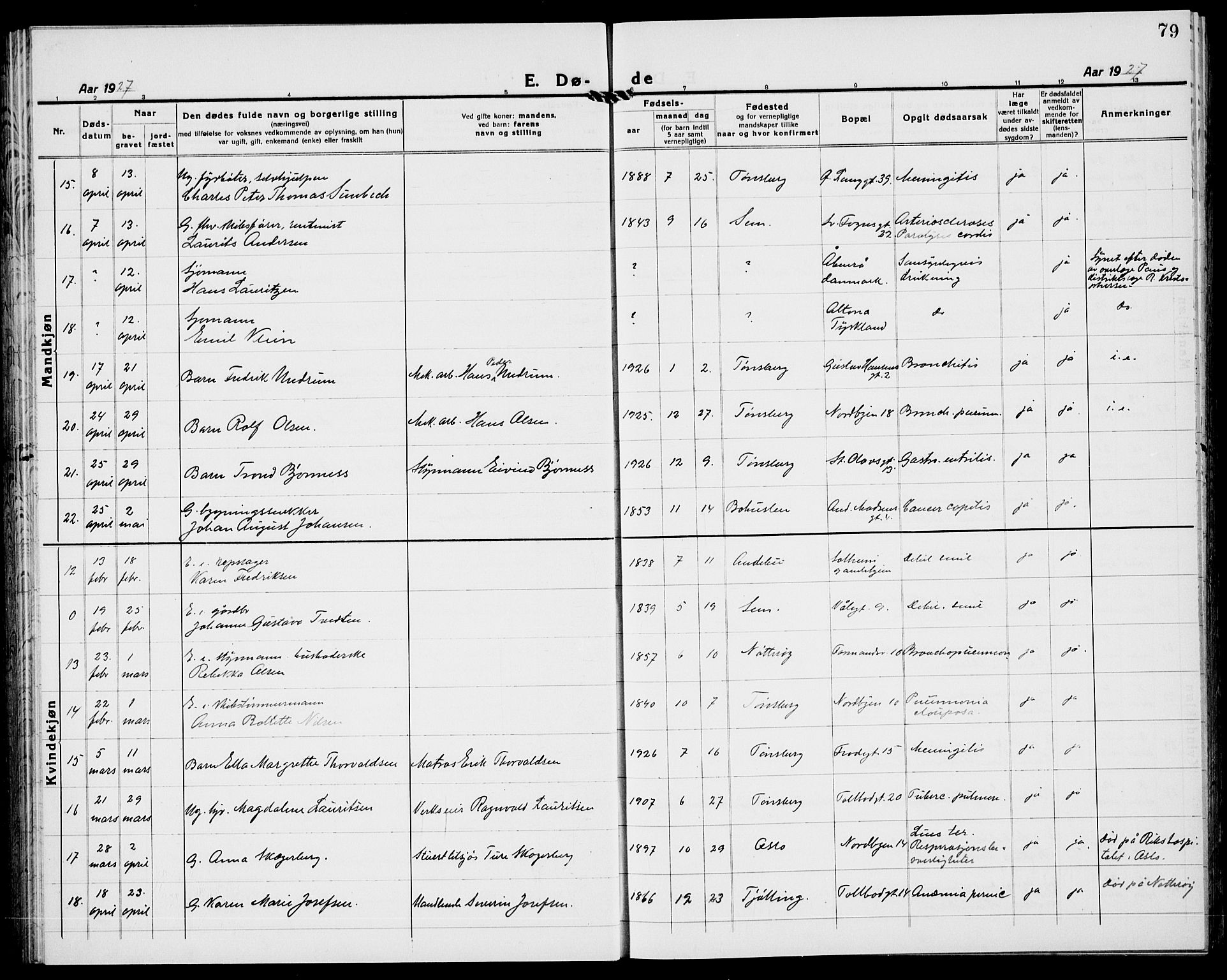 Tønsberg kirkebøker, AV/SAKO-A-330/G/Ga/L0018: Parish register (copy) no. 18, 1920-1935, p. 79