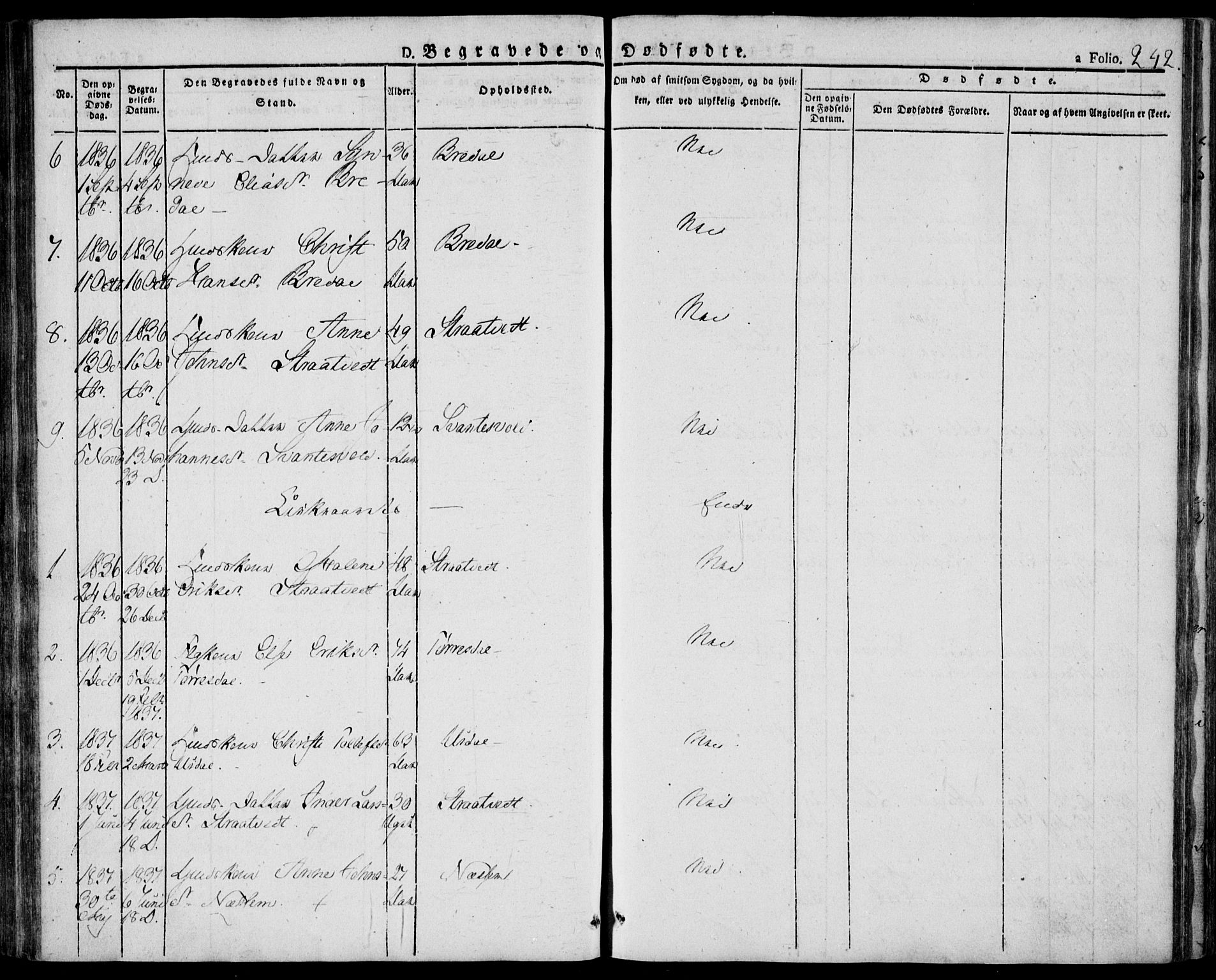 Skjold sokneprestkontor, AV/SAST-A-101847/H/Ha/Haa/L0005: Parish register (official) no. A 5, 1830-1856, p. 242