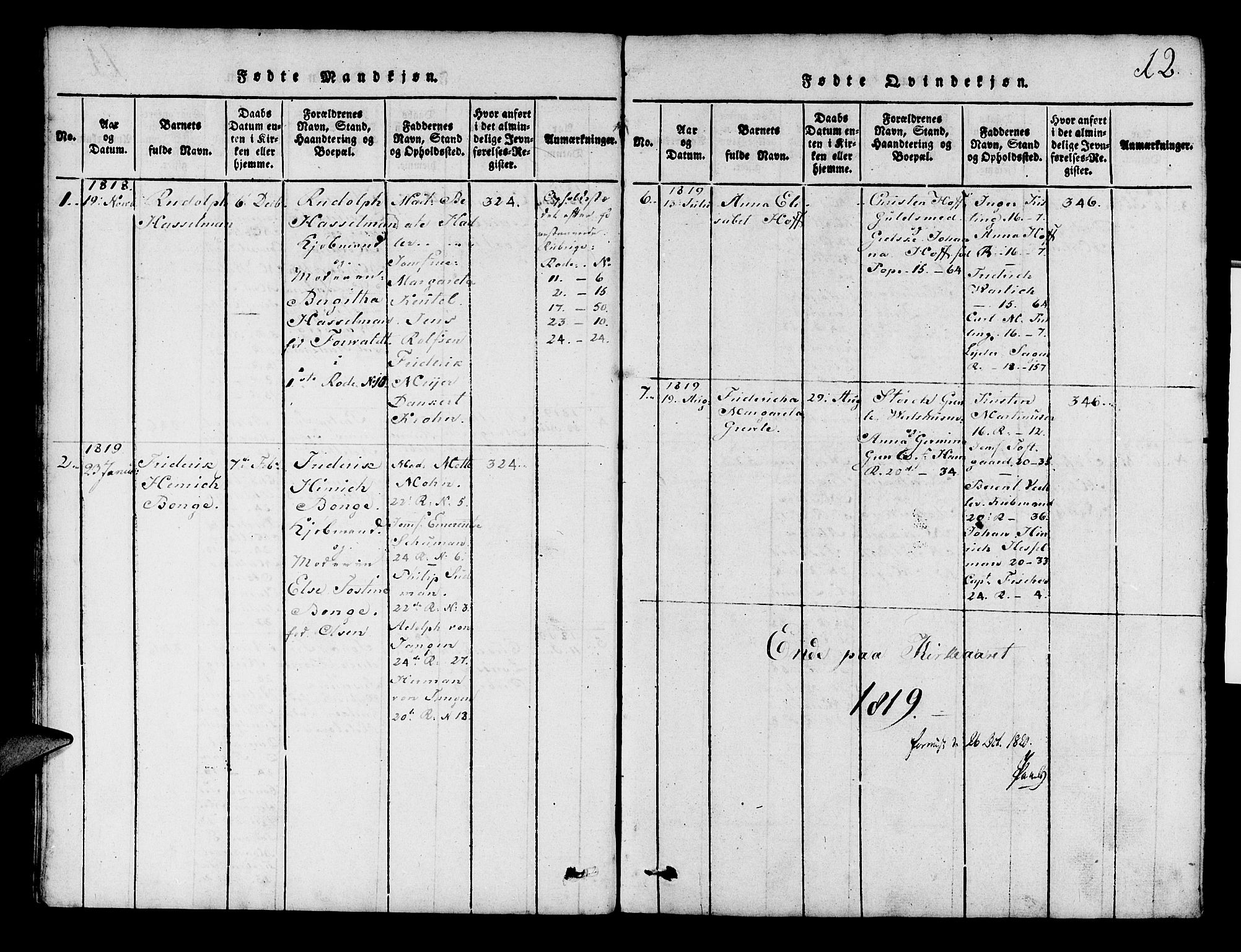 Mariakirken Sokneprestembete, SAB/A-76901/H/Hab/L0001: Parish register (copy) no. A 1, 1815-1846, p. 12