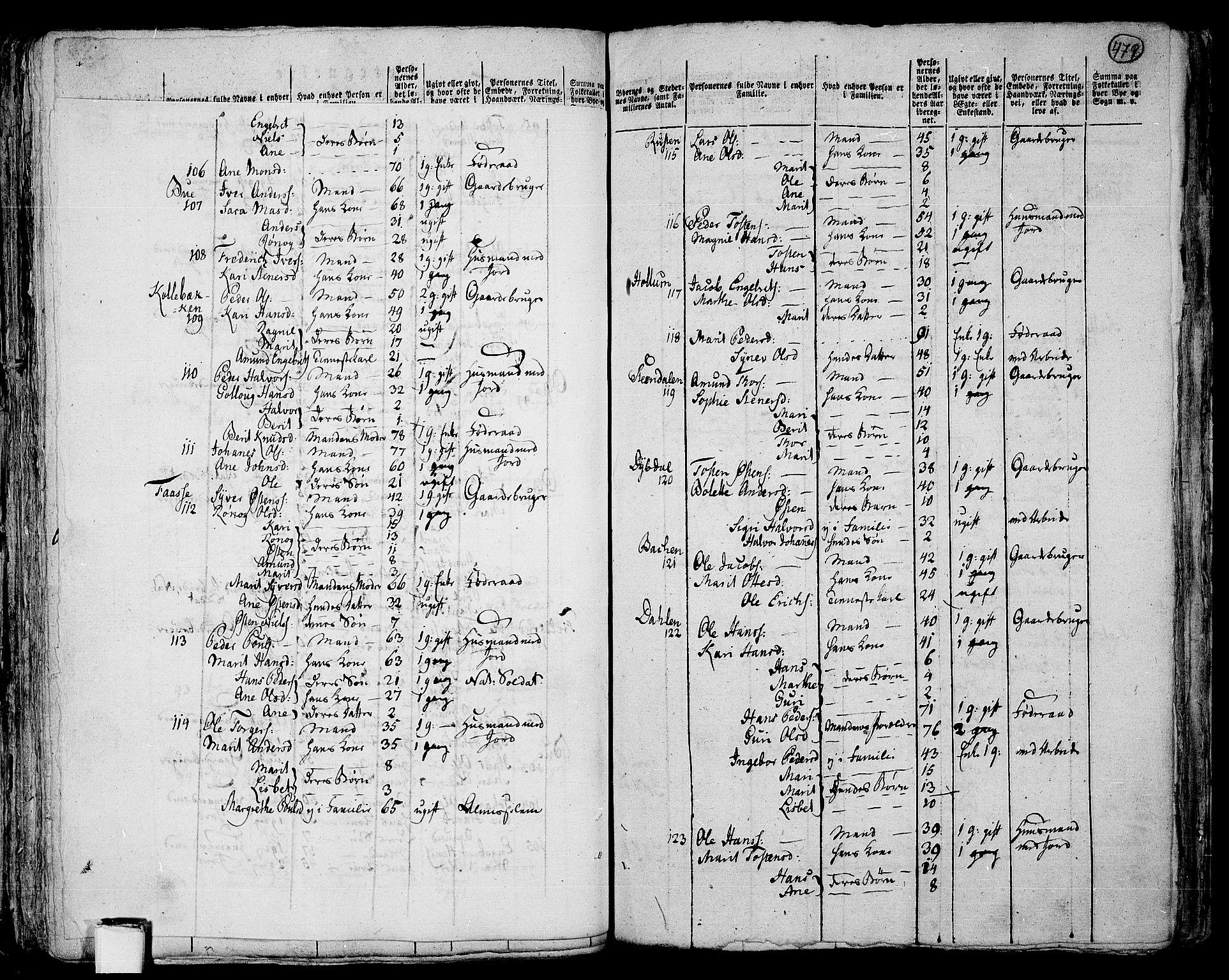 RA, 1801 census for 0518P Fron, 1801, p. 478b-479a