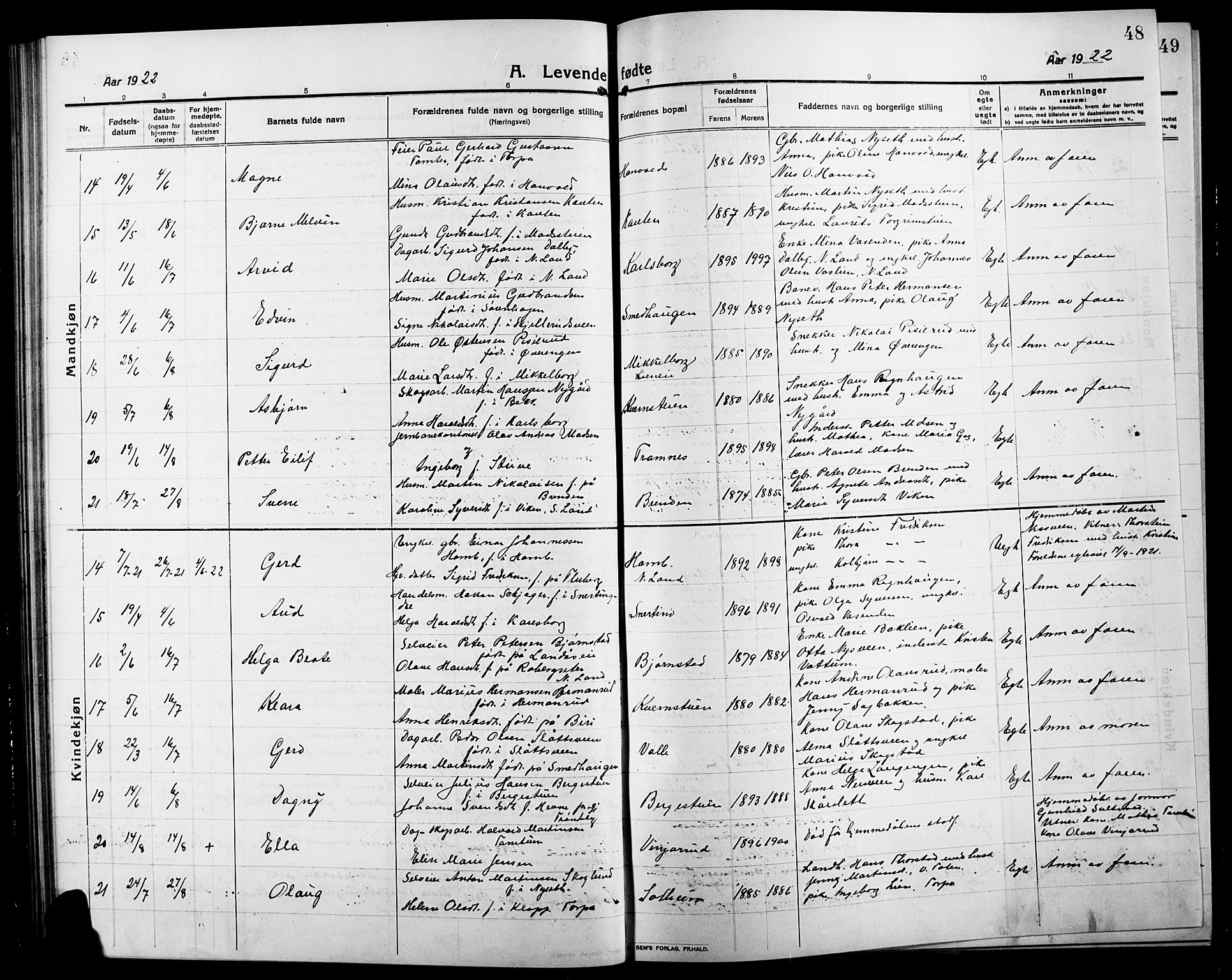 Søndre Land prestekontor, AV/SAH-PREST-122/L/L0006: Parish register (copy) no. 6, 1912-1925, p. 48