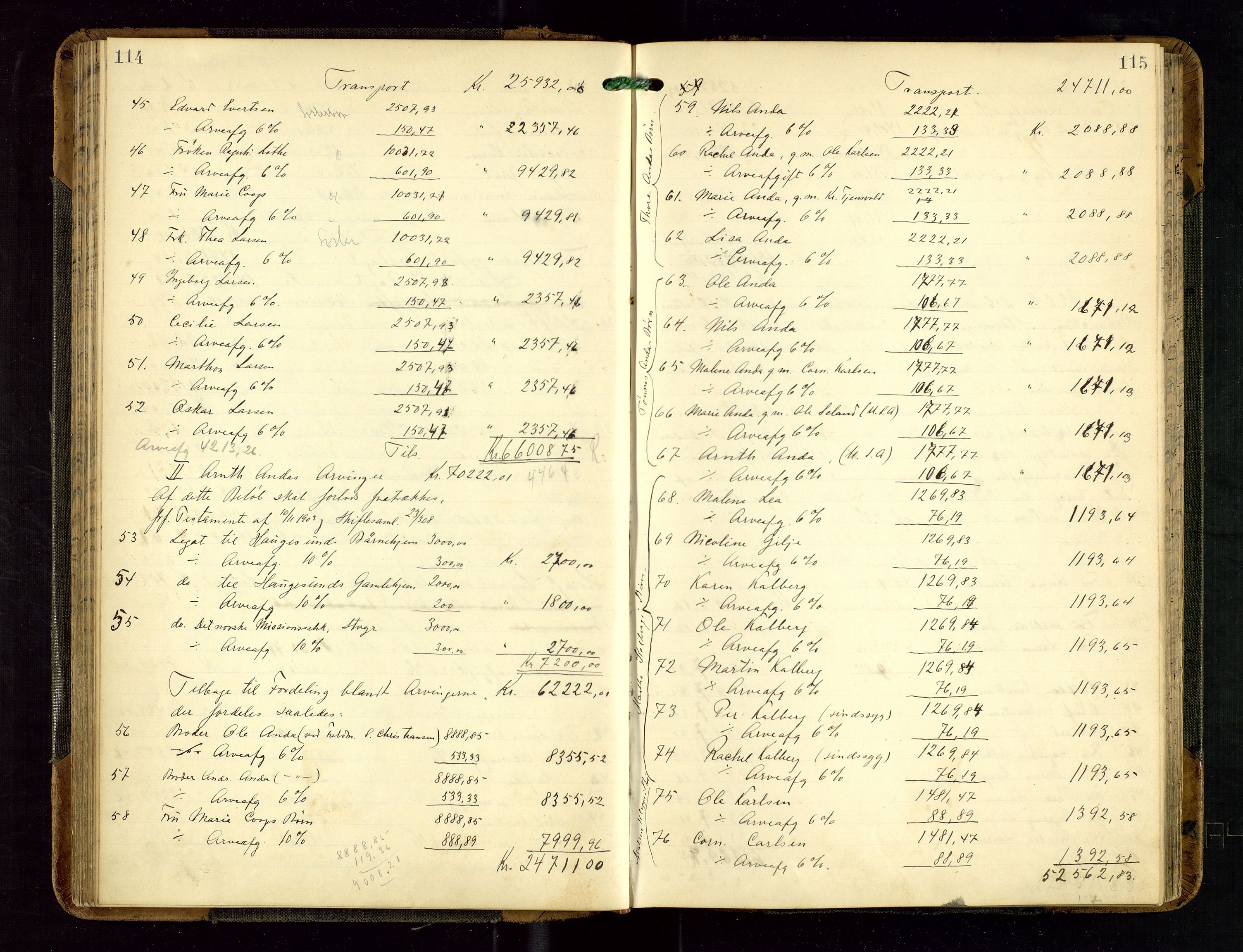 Haugesund tingrett, AV/SAST-A-101415/01/IV/IVD/L0002: Skifteutlodningsprotokoll, med register, 1904-1915, p. 114-115