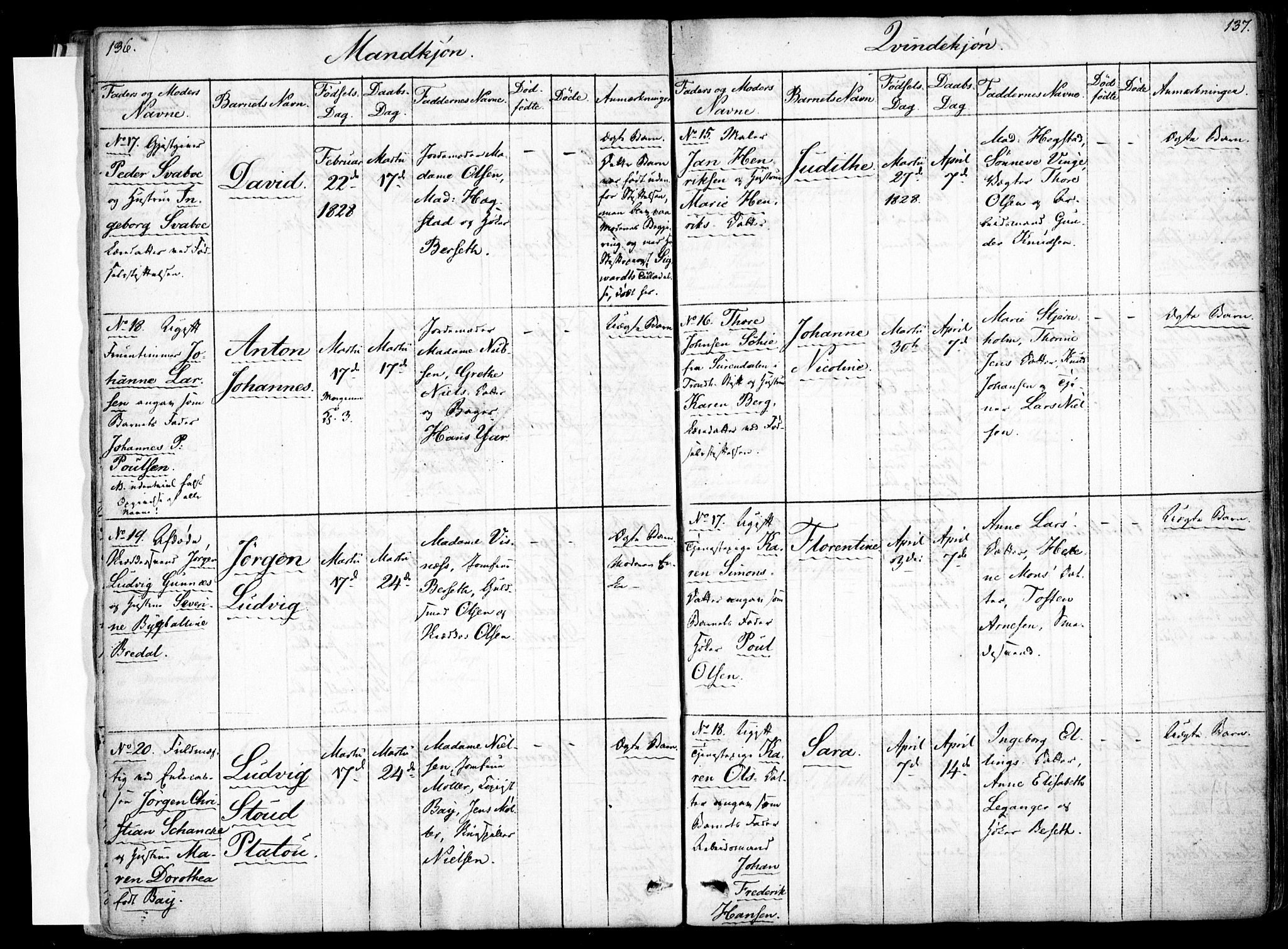 Rikshospitalet prestekontor Kirkebøker, SAO/A-10309b/F/L0001: Parish register (official) no. 1, 1818-1832, p. 136-137
