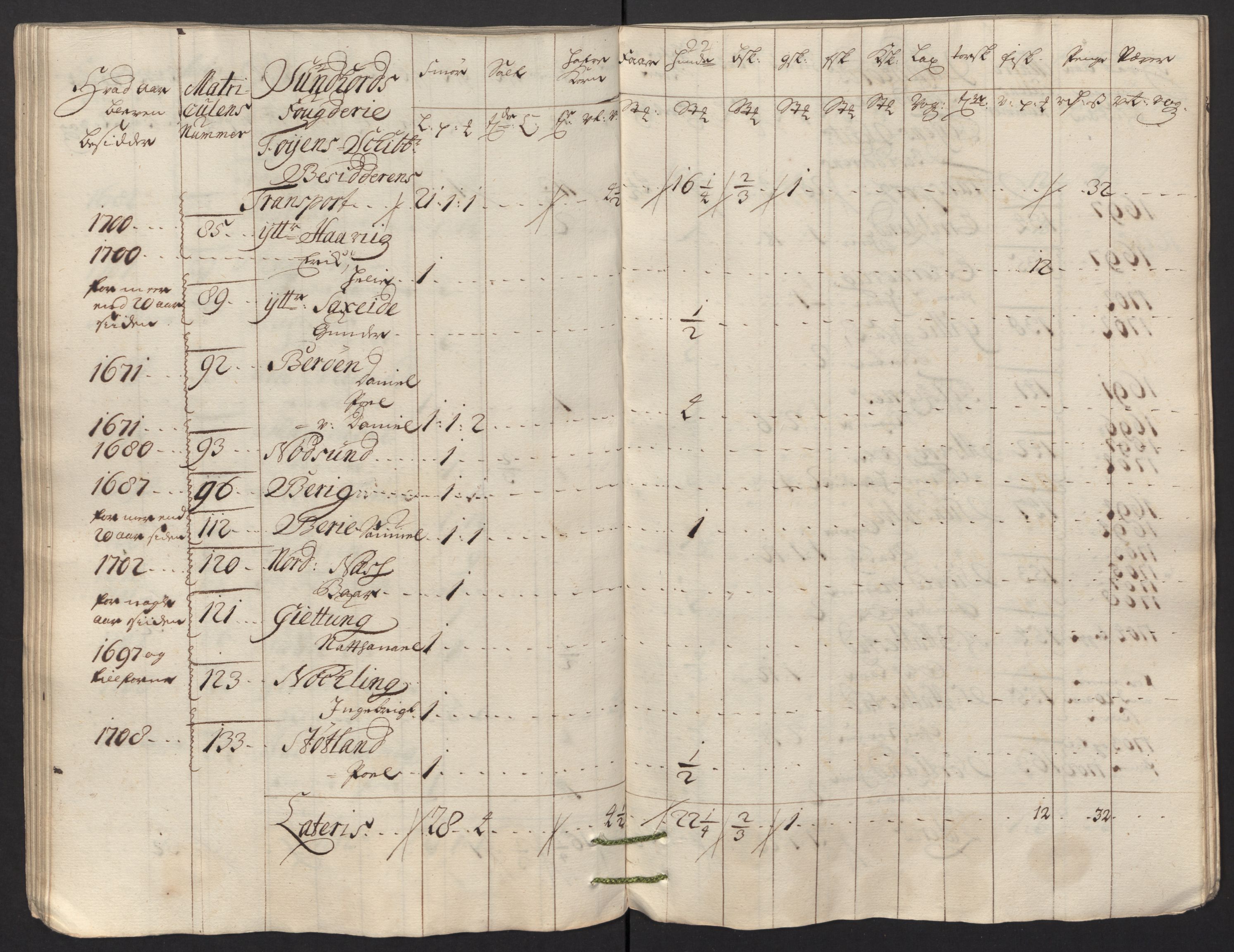 Rentekammeret inntil 1814, Reviderte regnskaper, Fogderegnskap, AV/RA-EA-4092/R48/L2991: Fogderegnskap Sunnhordland og Hardanger, 1715, p. 276