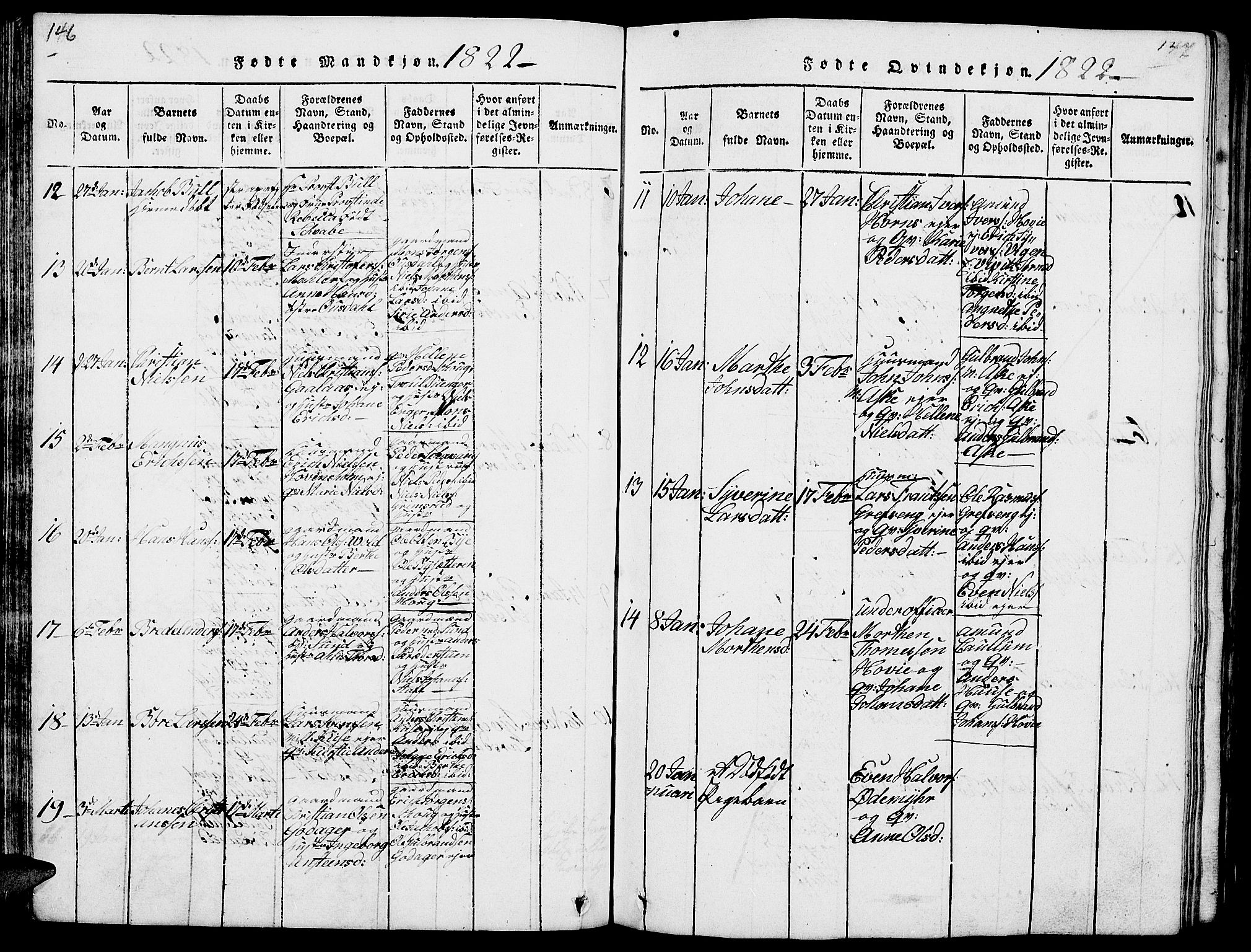 Nes prestekontor, Hedmark, AV/SAH-PREST-020/L/La/L0003: Parish register (copy) no. 3, 1814-1831, p. 146-147