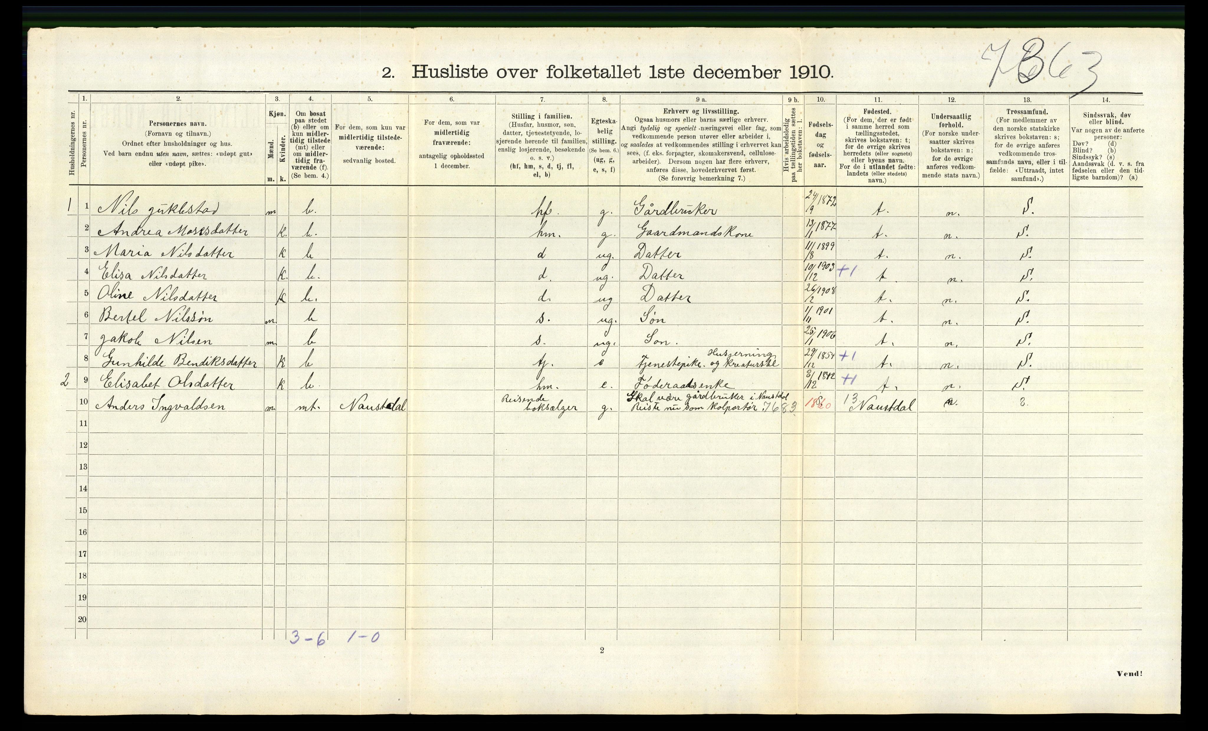 RA, 1910 census for Jølster, 1910, p. 385