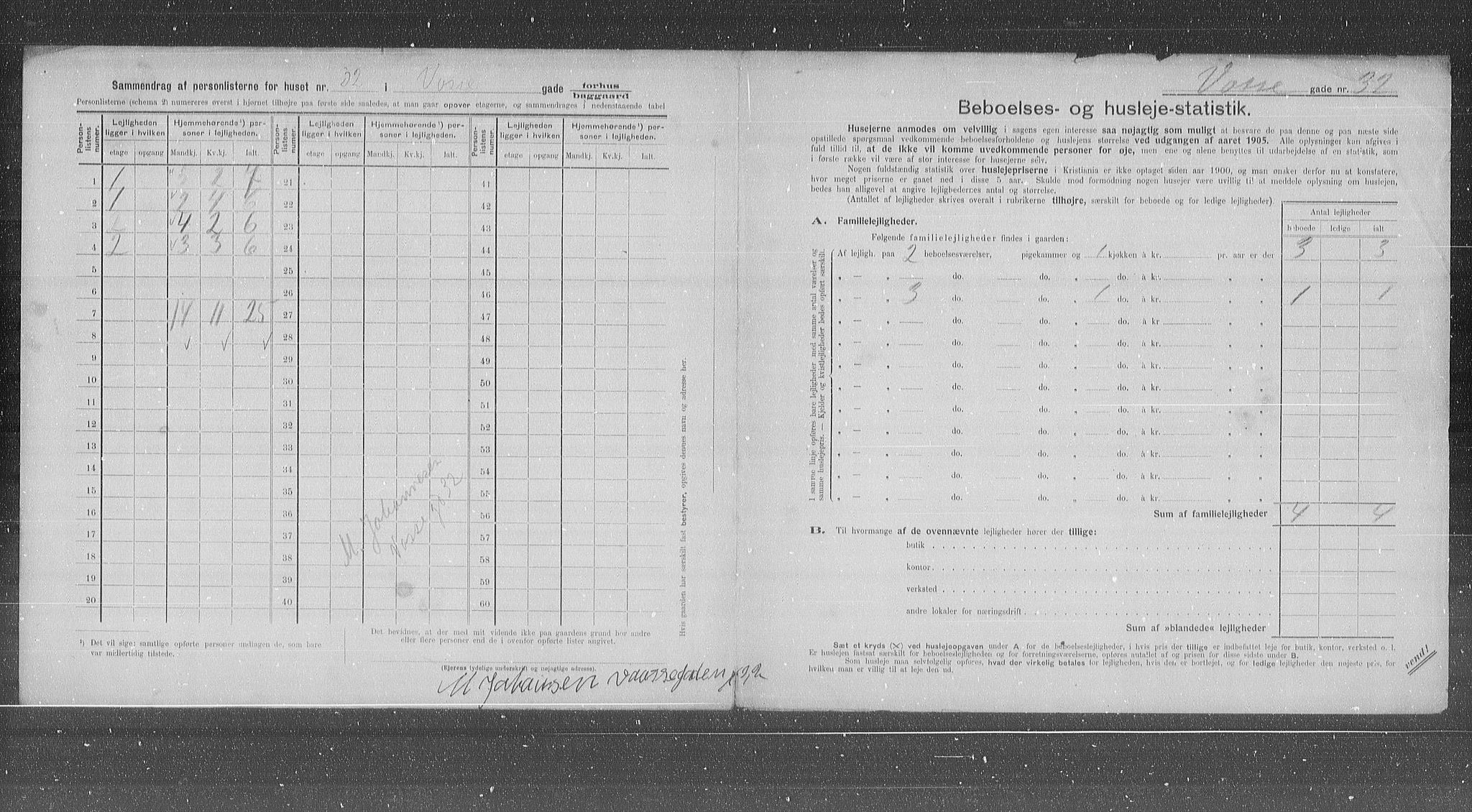 OBA, Municipal Census 1905 for Kristiania, 1905, p. 66228