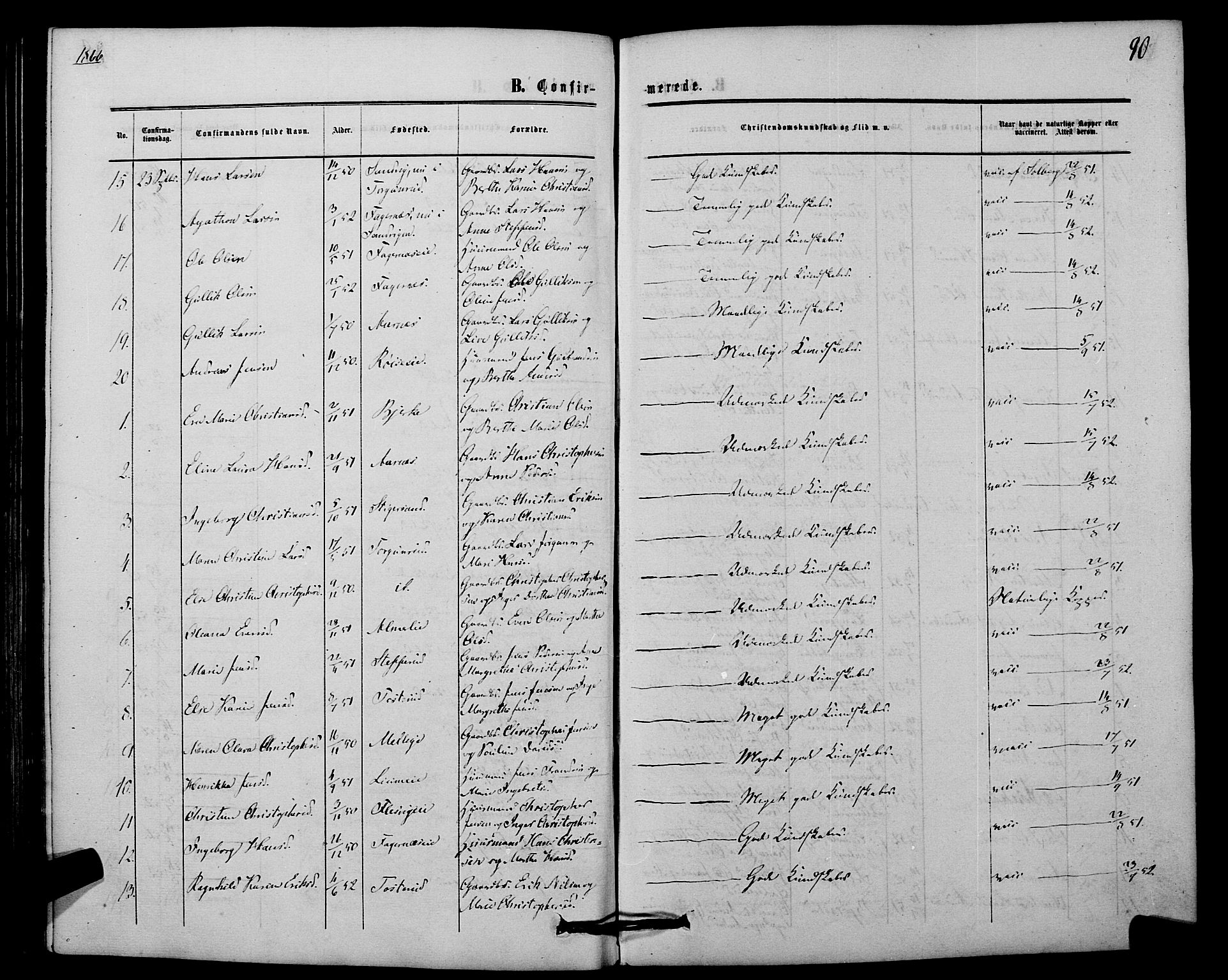 Hurdal prestekontor Kirkebøker, AV/SAO-A-10889/F/Fb/L0002: Parish register (official) no. II 2, 1860-1877, p. 90