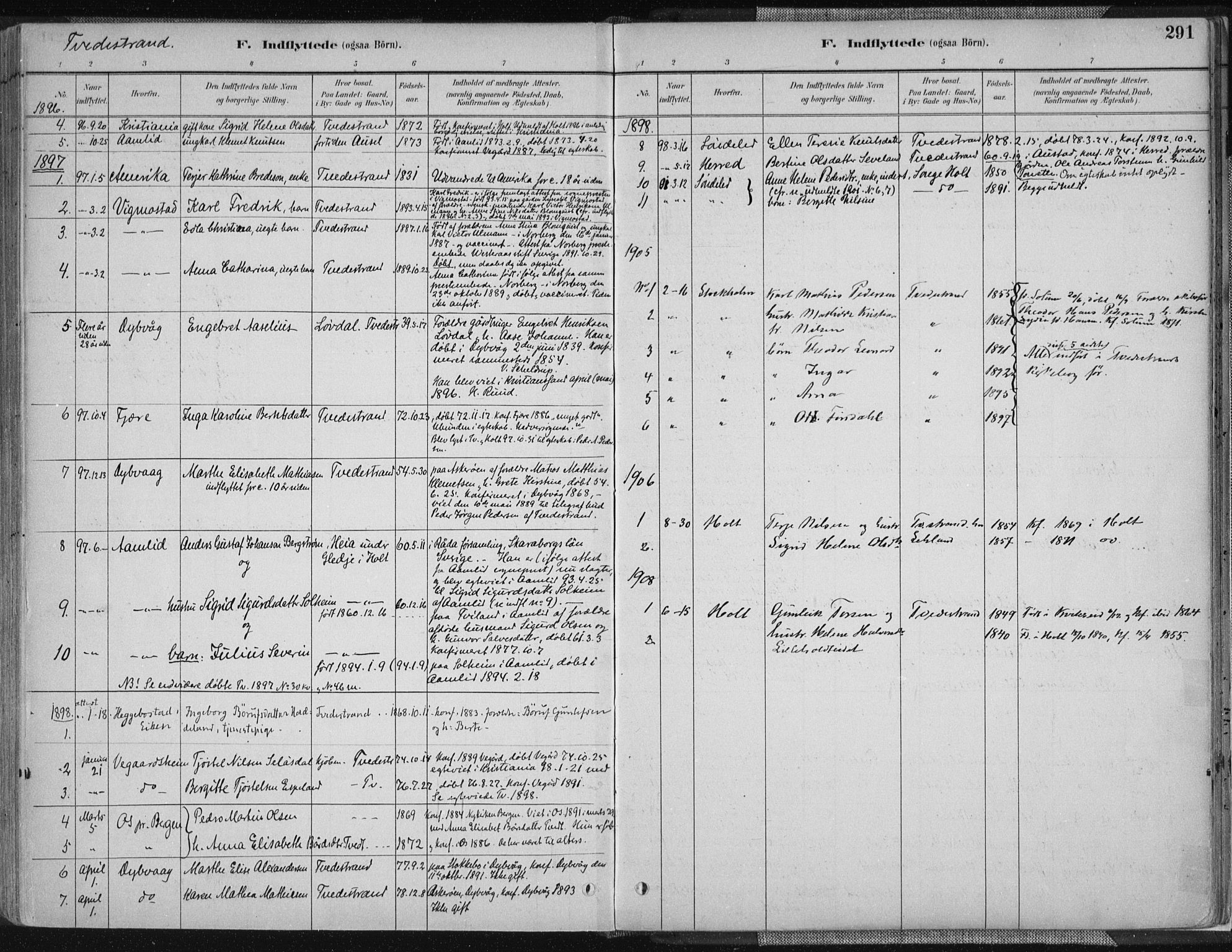 Tvedestrand sokneprestkontor, AV/SAK-1111-0042/F/Fa/L0001: Parish register (official) no. A 1, 1885-1916, p. 291