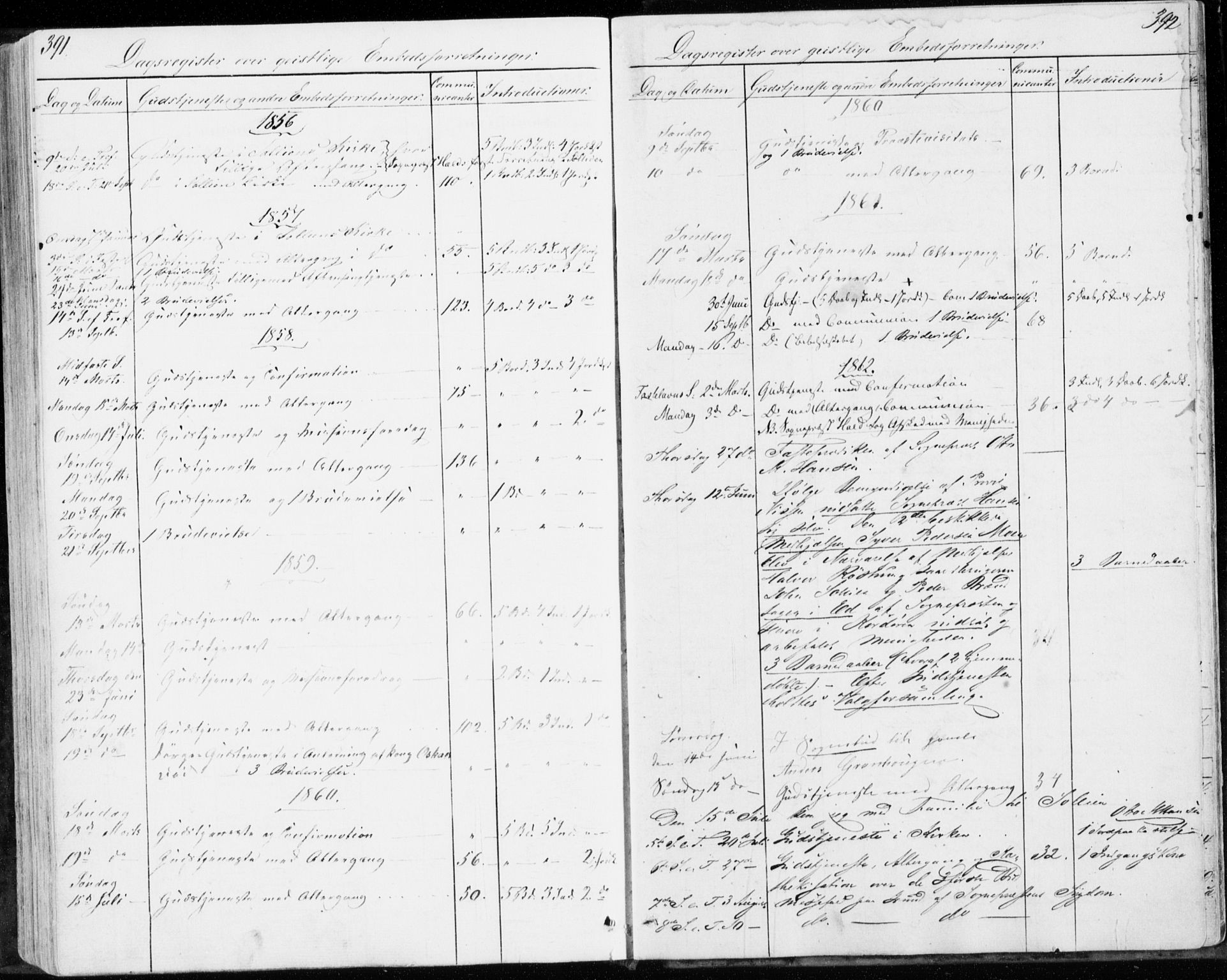 Sollia prestekontor, SAH/PREST-050/H/Ha/Haa/L0001: Parish register (official) no. 1, 1856-1885, p. 391-392