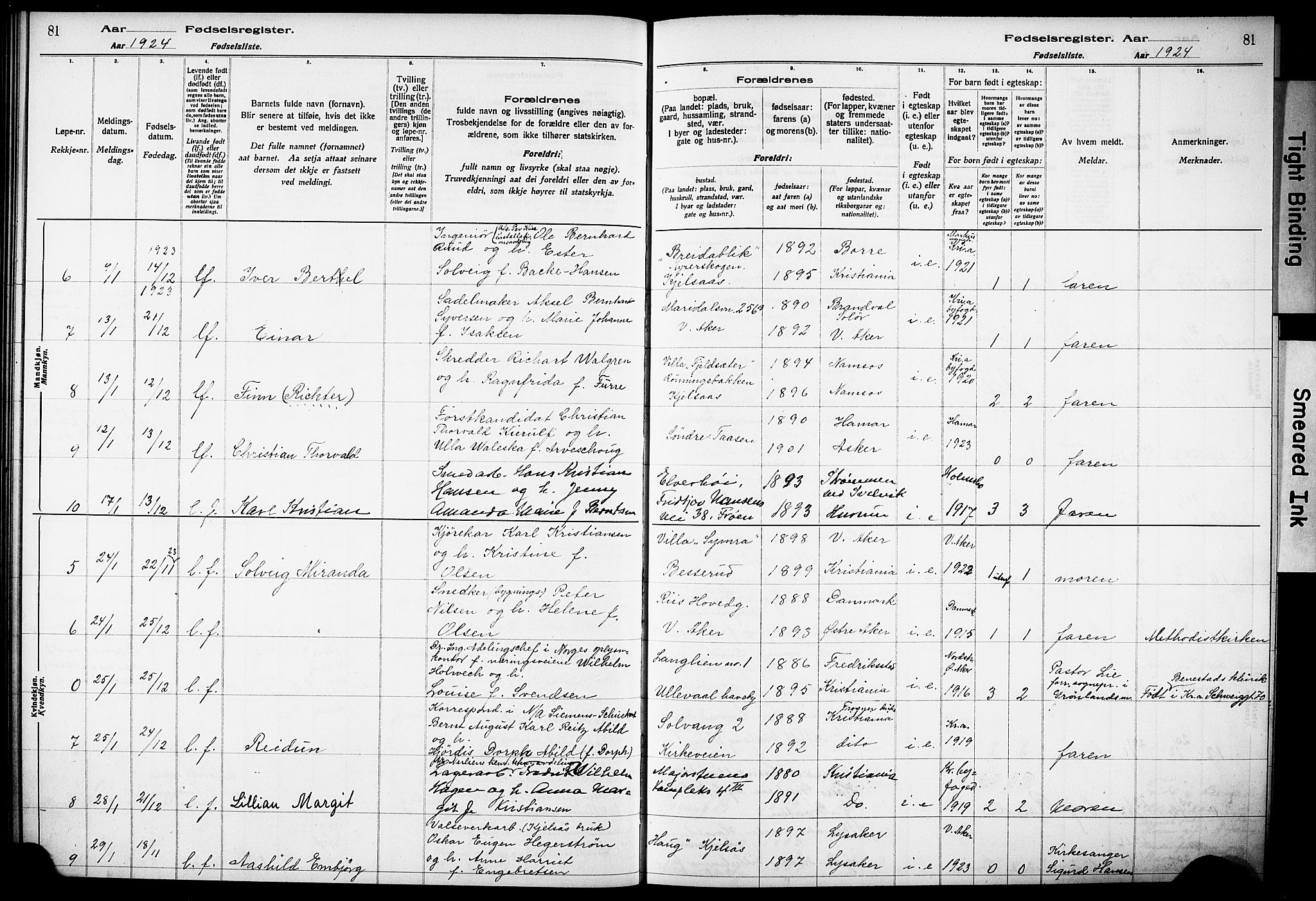 Vestre Aker prestekontor Kirkebøker, AV/SAO-A-10025/J/Ja/L0002: Birth register no. 2, 1922-1926, p. 81