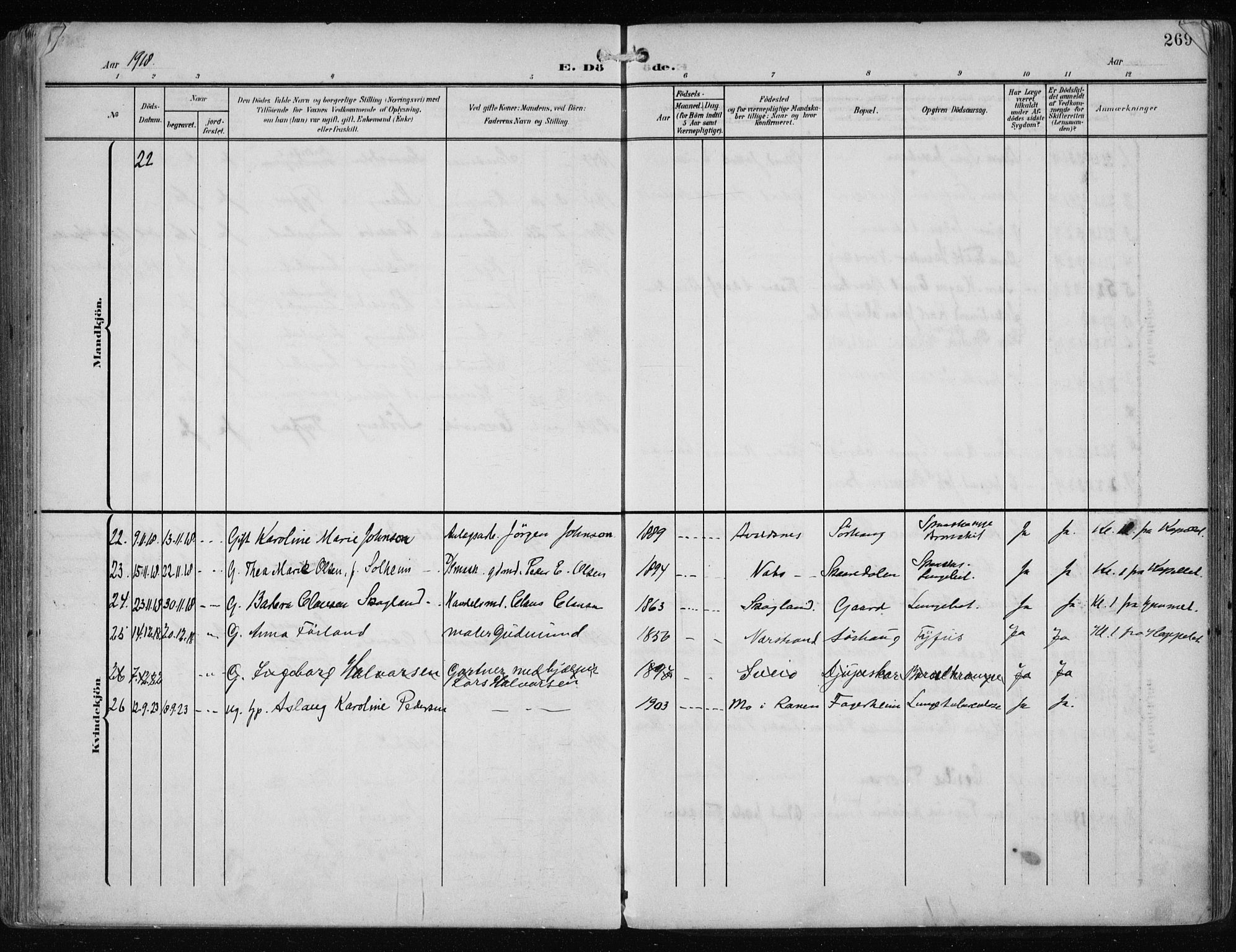 Haugesund sokneprestkontor, AV/SAST-A -101863/H/Ha/Haa/L0010: Parish register (official) no. A 10, 1909-1935, p. 269