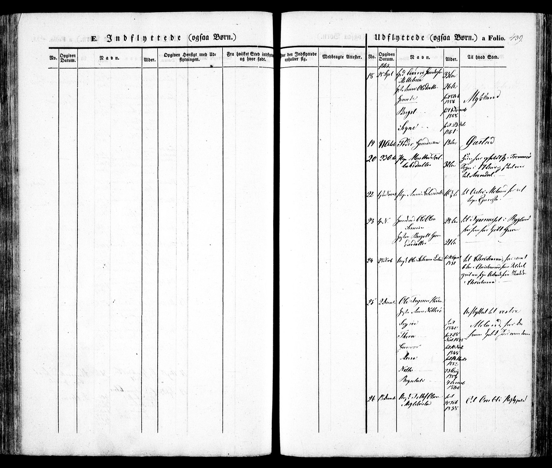 Evje sokneprestkontor, AV/SAK-1111-0008/F/Fa/Faa/L0005: Parish register (official) no. A 5, 1843-1865, p. 439