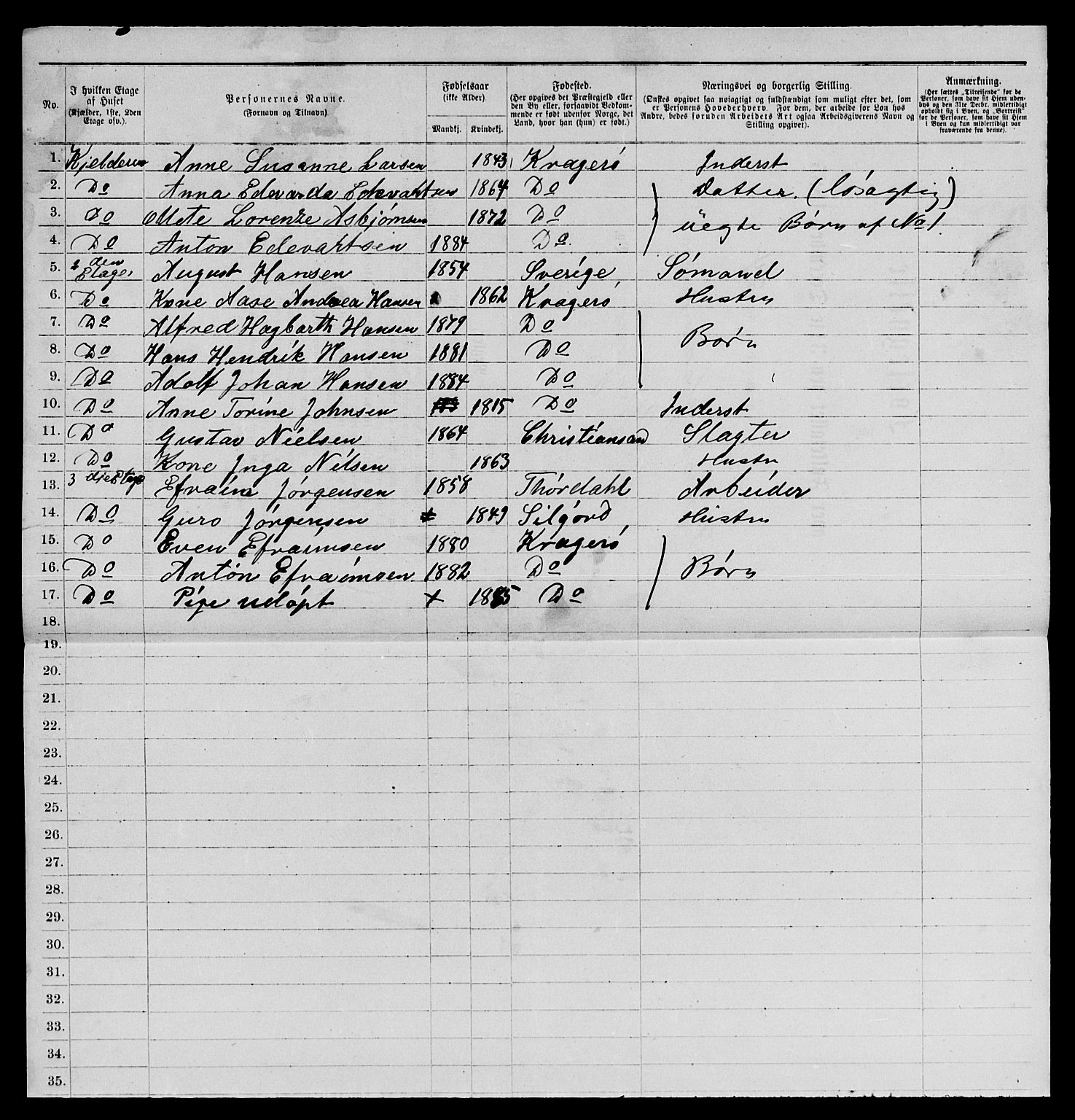 SAKO, 1885 census for 0801 Kragerø, 1885, p. 933